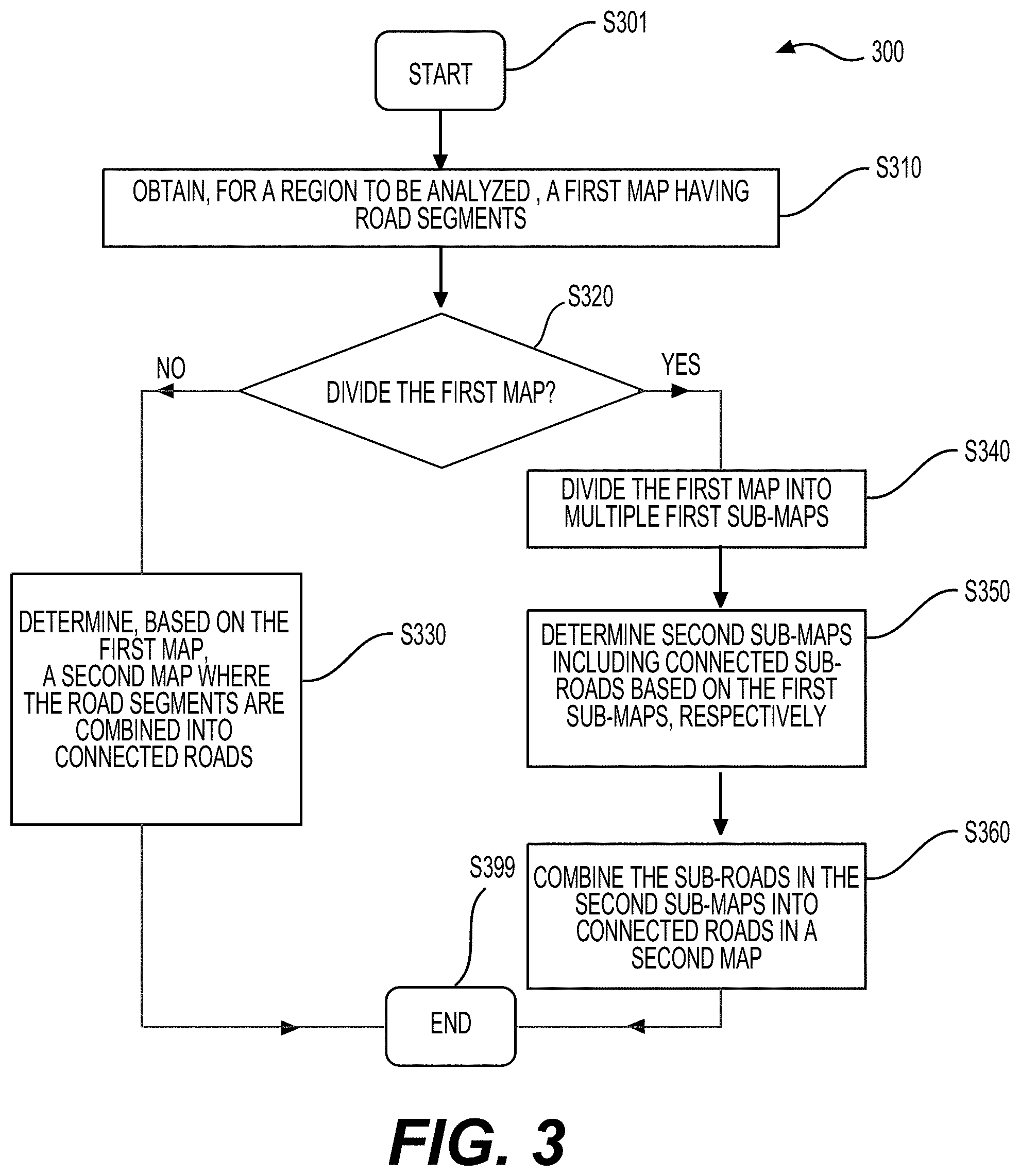 Patent US11781875 Figure 3 – Apparatus and method for forming and analyzing connected roads