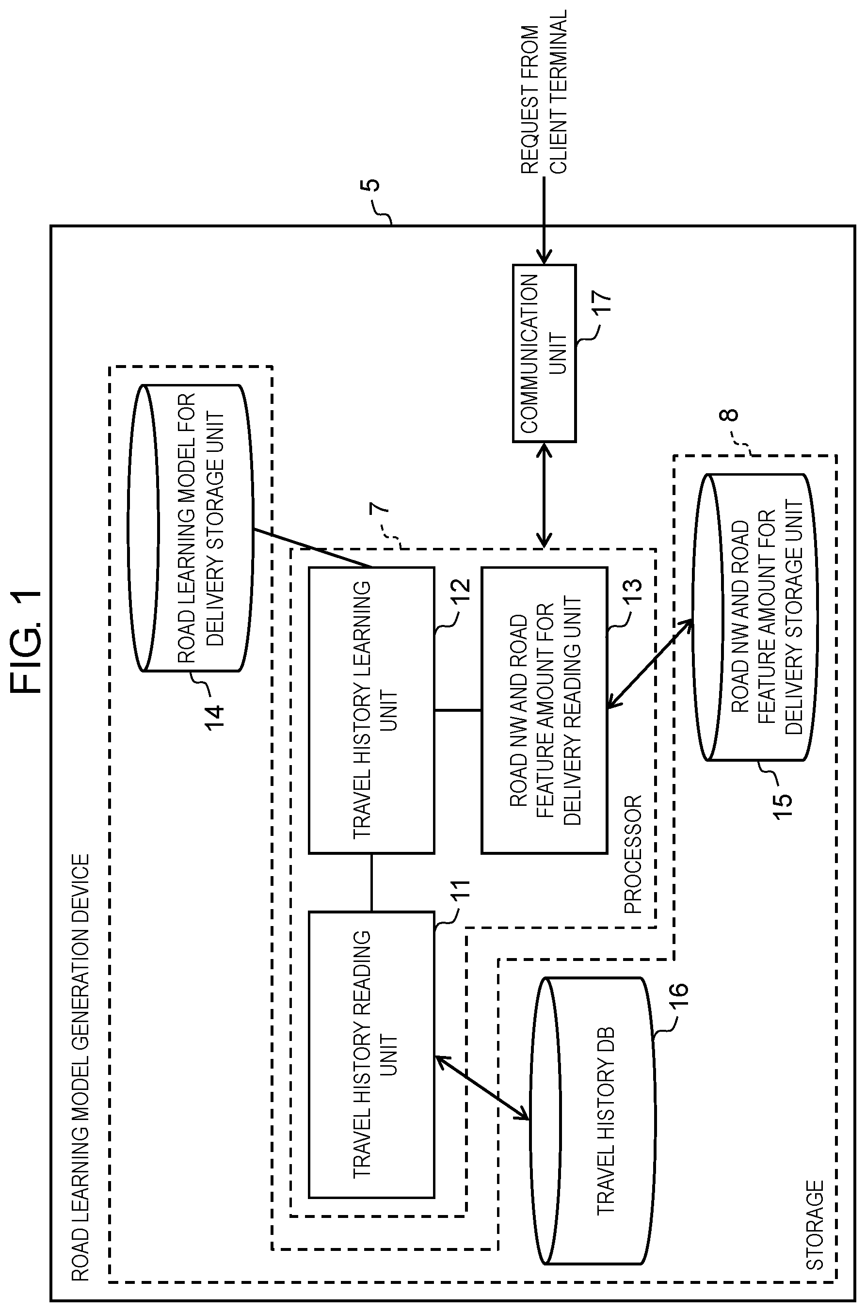 Patent US11781877 Figure 1 – Delivery plan generation method, and delivery plan generation device