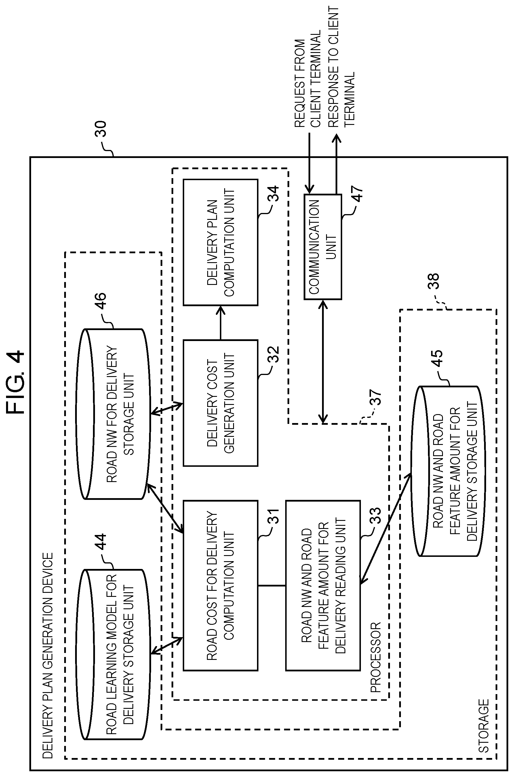 Patent US11781877 Figure 4 – Delivery plan generation method, and delivery plan generation device