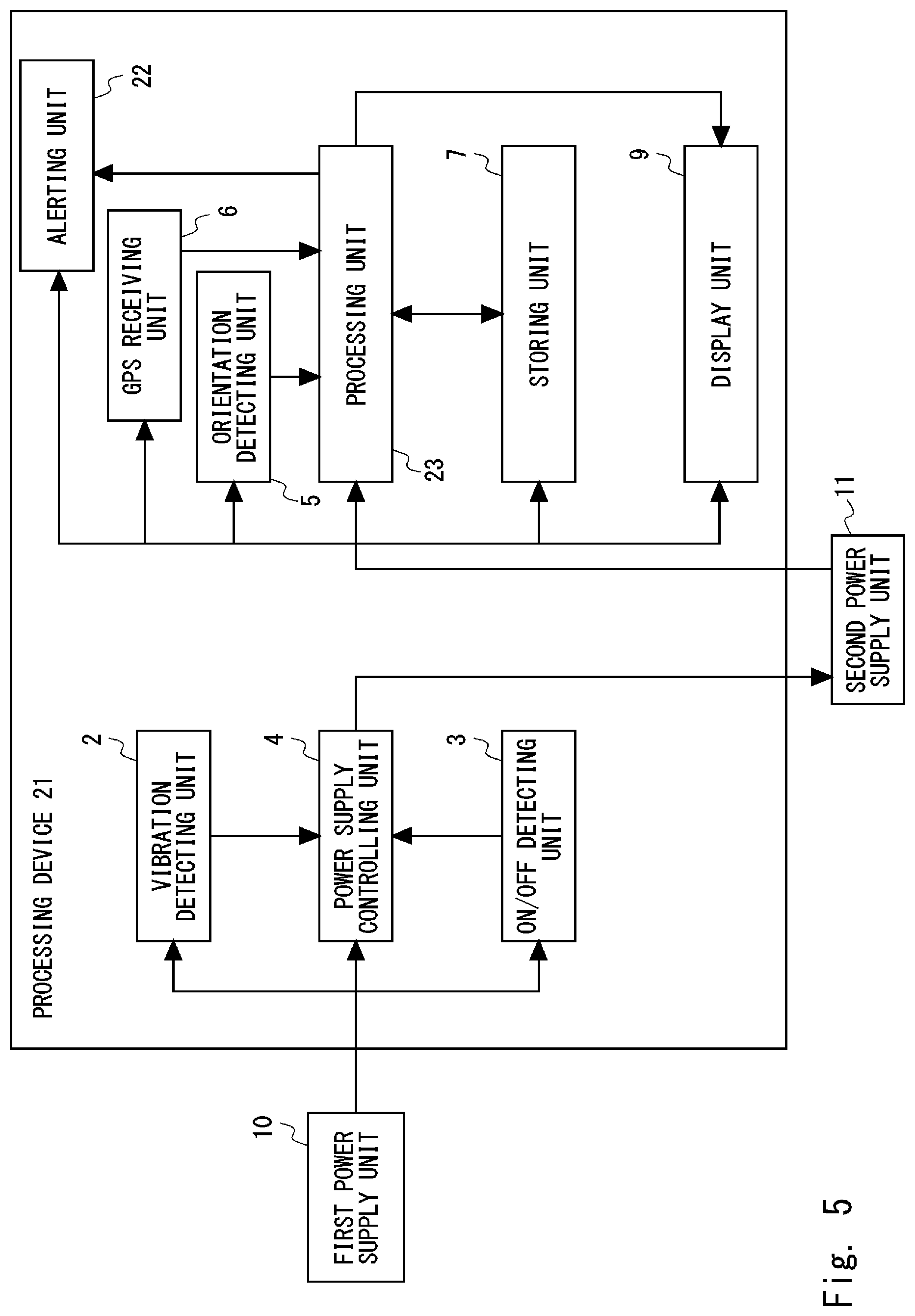 Patent US11781880 Figure 4 – Processing device, processing method, and non-transitory computer readable medium