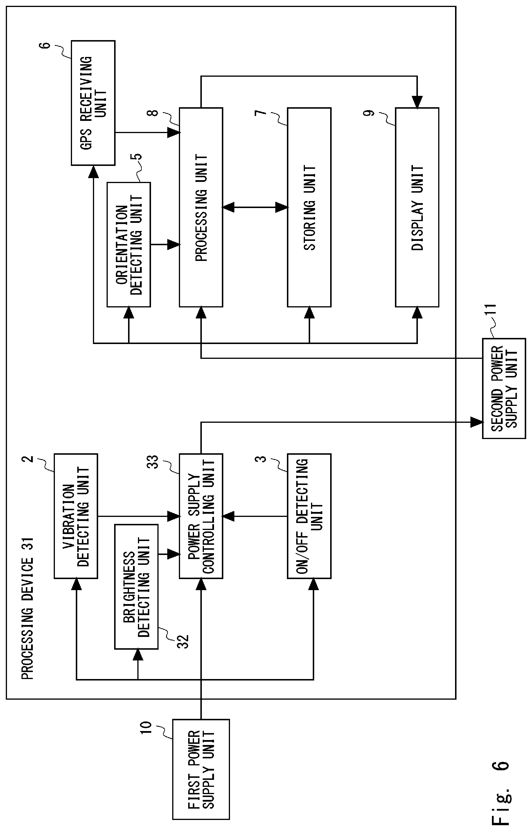 Patent US11781880 Figure 5 – Processing device, processing method, and non-transitory computer readable medium