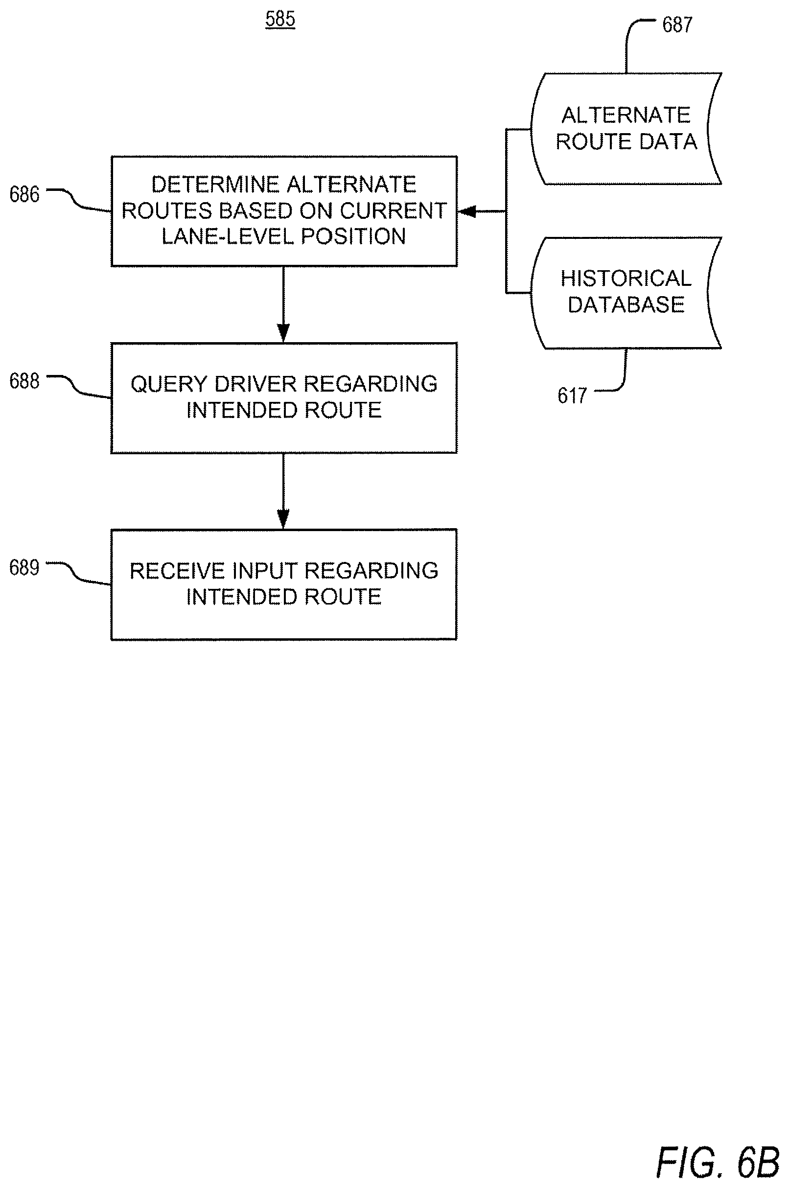Patent US11781881 Figure 8 – Methods and apparatus of vehicle guidance