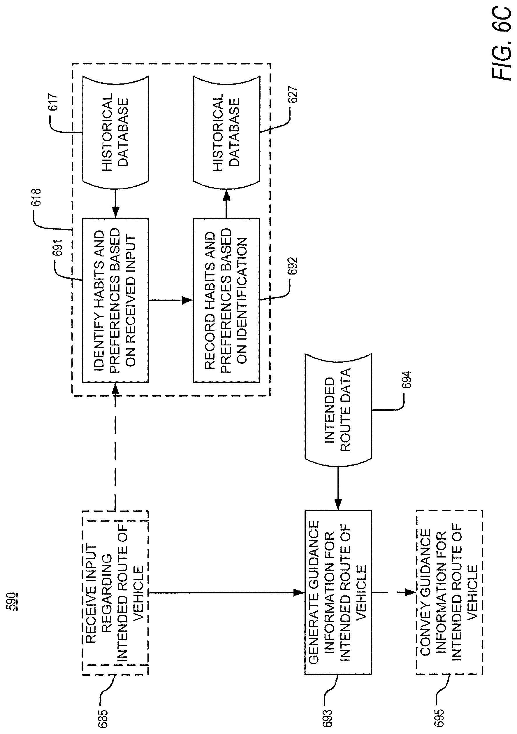 Patent US11781881 Figure 9 – Methods and apparatus of vehicle guidance
