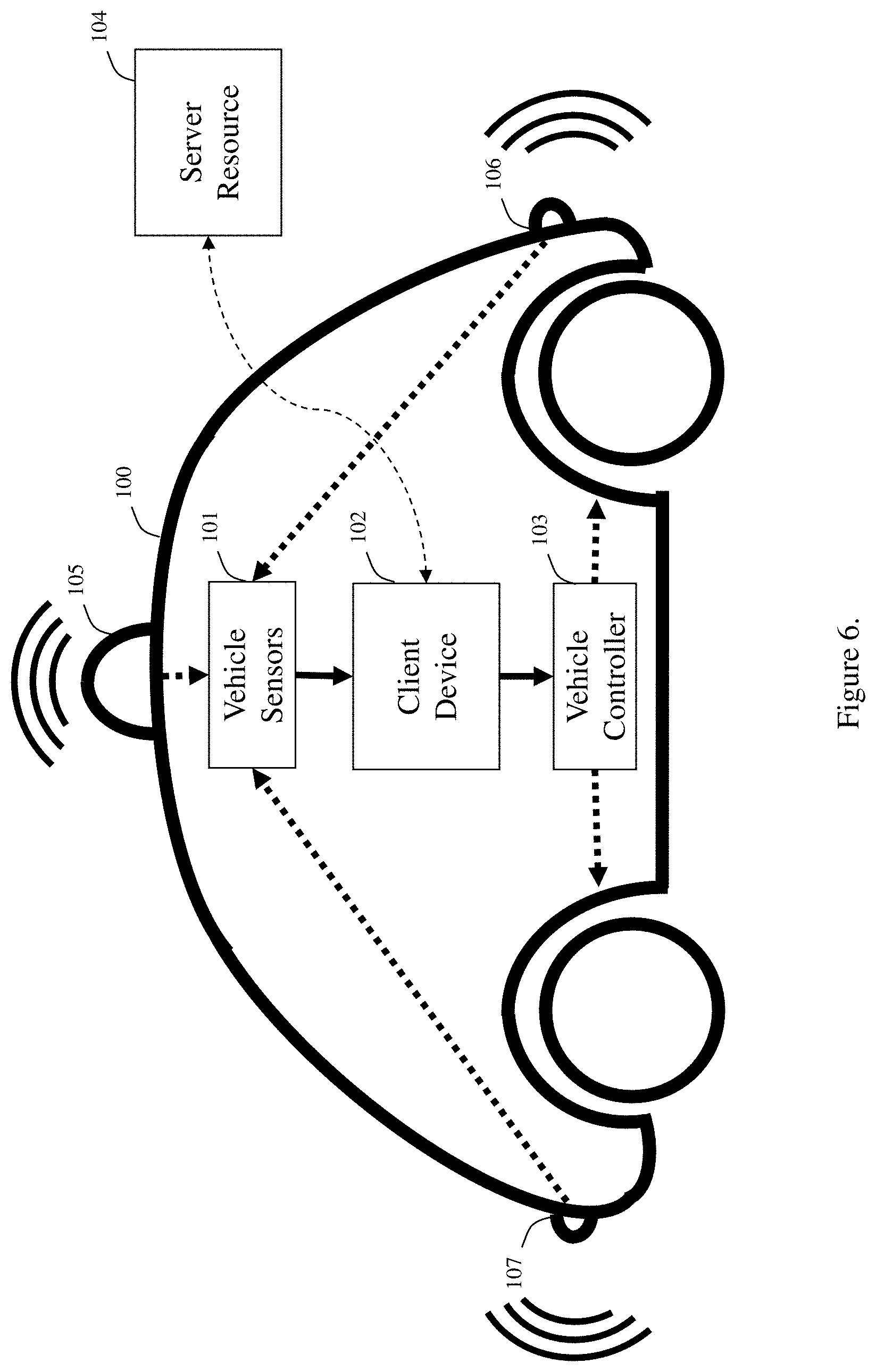 Patent US11781883 Figure 6 – Method and apparatus for utilizing estimated patrol properties and historic patrol records