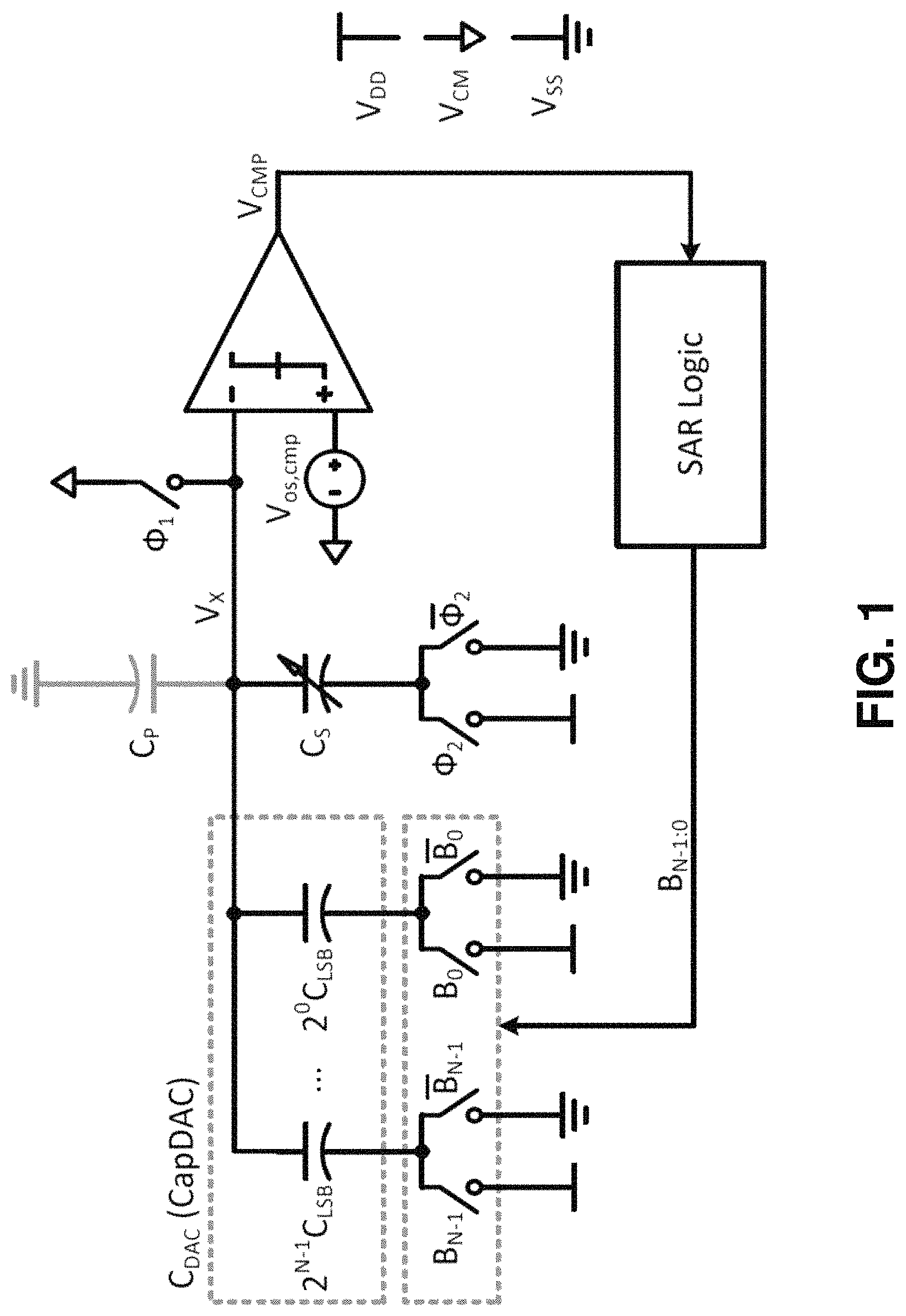 Patent US11781885 Figure 1 – Inverter-based successive approximation capacitance-to-digital converter