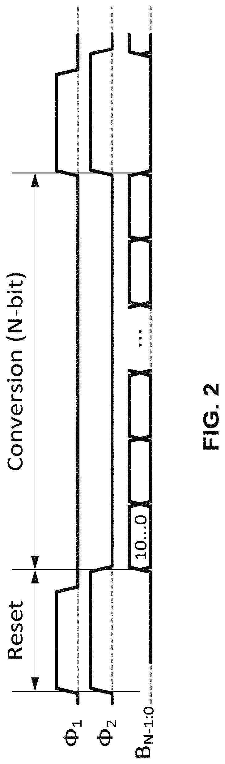 Patent US11781885 Figure 2 – Inverter-based successive approximation capacitance-to-digital converter