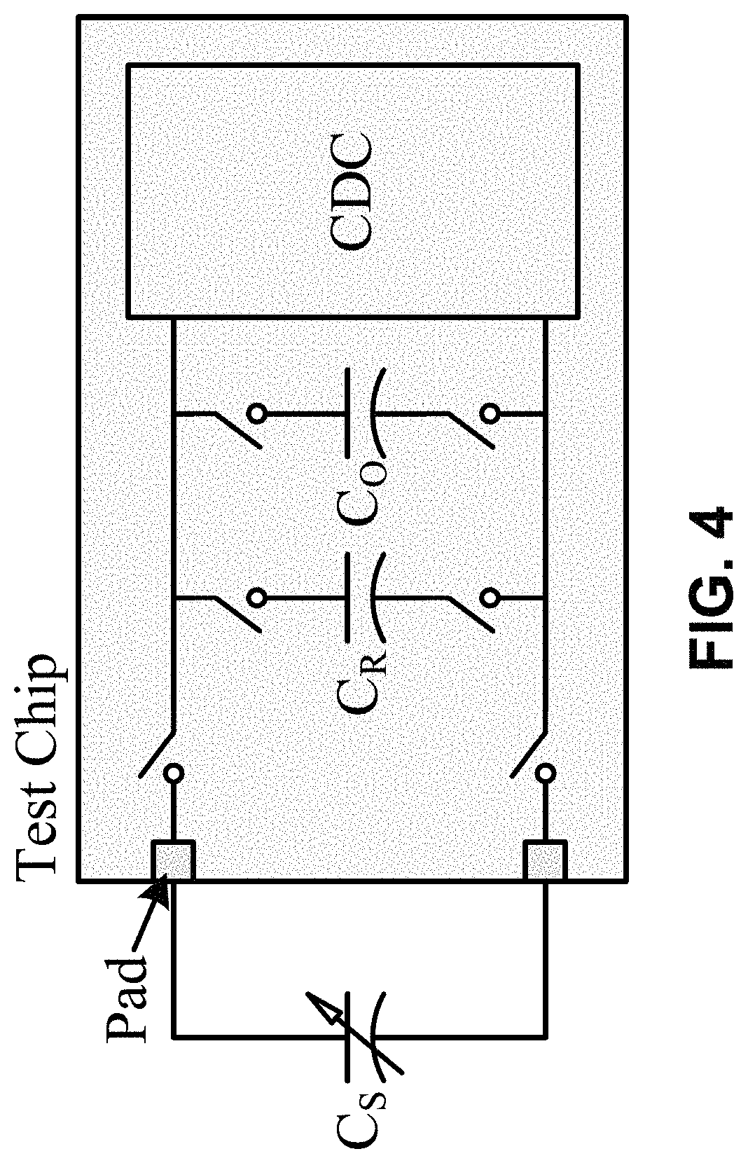 Patent US11781885 Figure 4 – Inverter-based successive approximation capacitance-to-digital converter