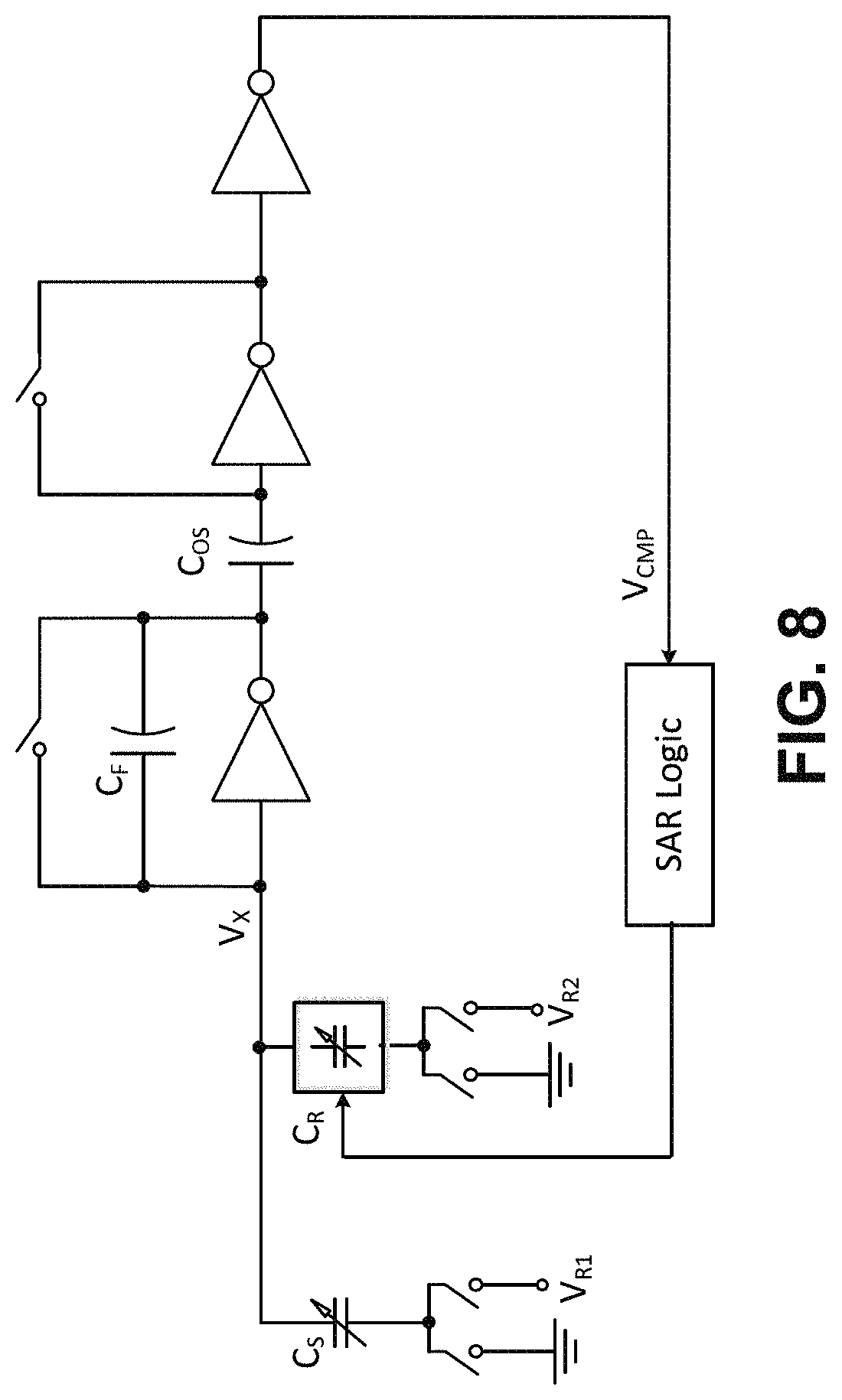 Patent US11781885 Figure 8 – Inverter-based successive approximation capacitance-to-digital converter