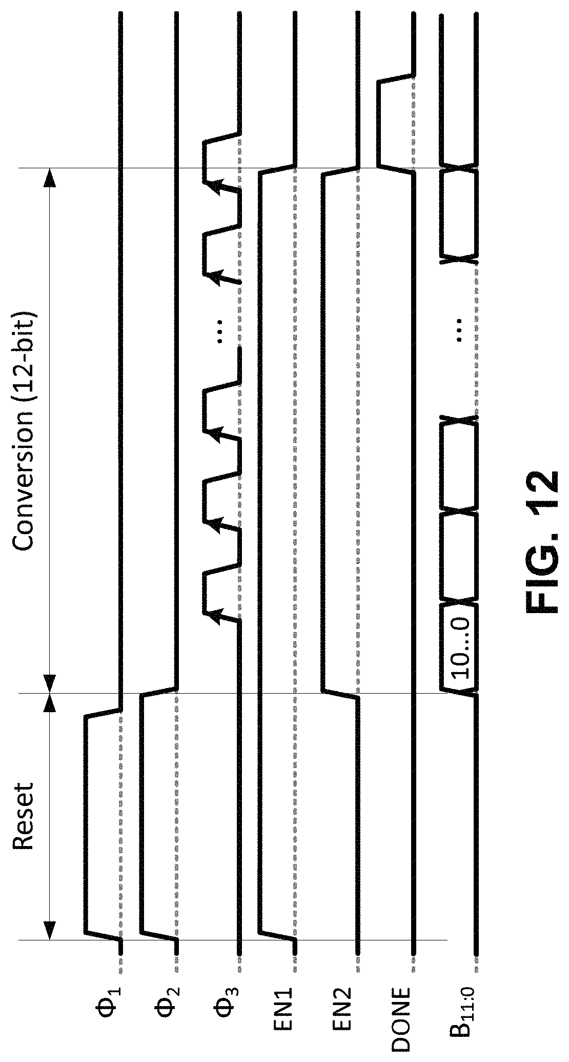 Patent US11781885 Figure 12 – Inverter-based successive approximation capacitance-to-digital converter