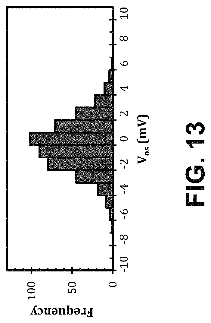 Patent US11781885 Figure 13 – Inverter-based successive approximation capacitance-to-digital converter