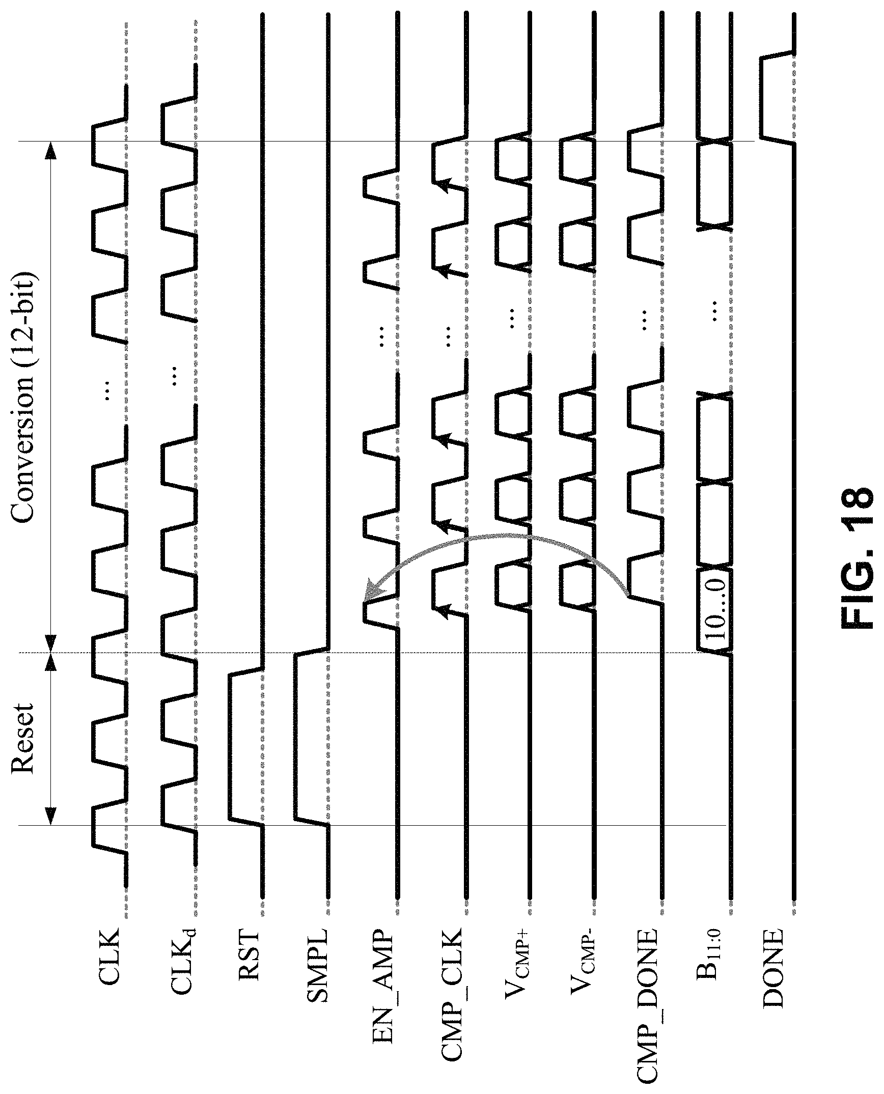 Patent US11781885 Figure 19 – Inverter-based successive approximation capacitance-to-digital converter