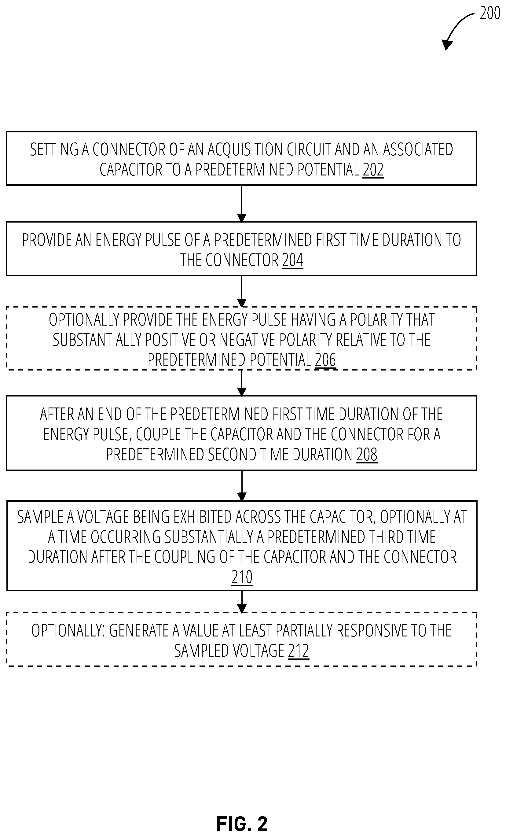Patent US11781886 Figure 2 – Voltage sampling using an energy pulse, and related systems, methods and devices
