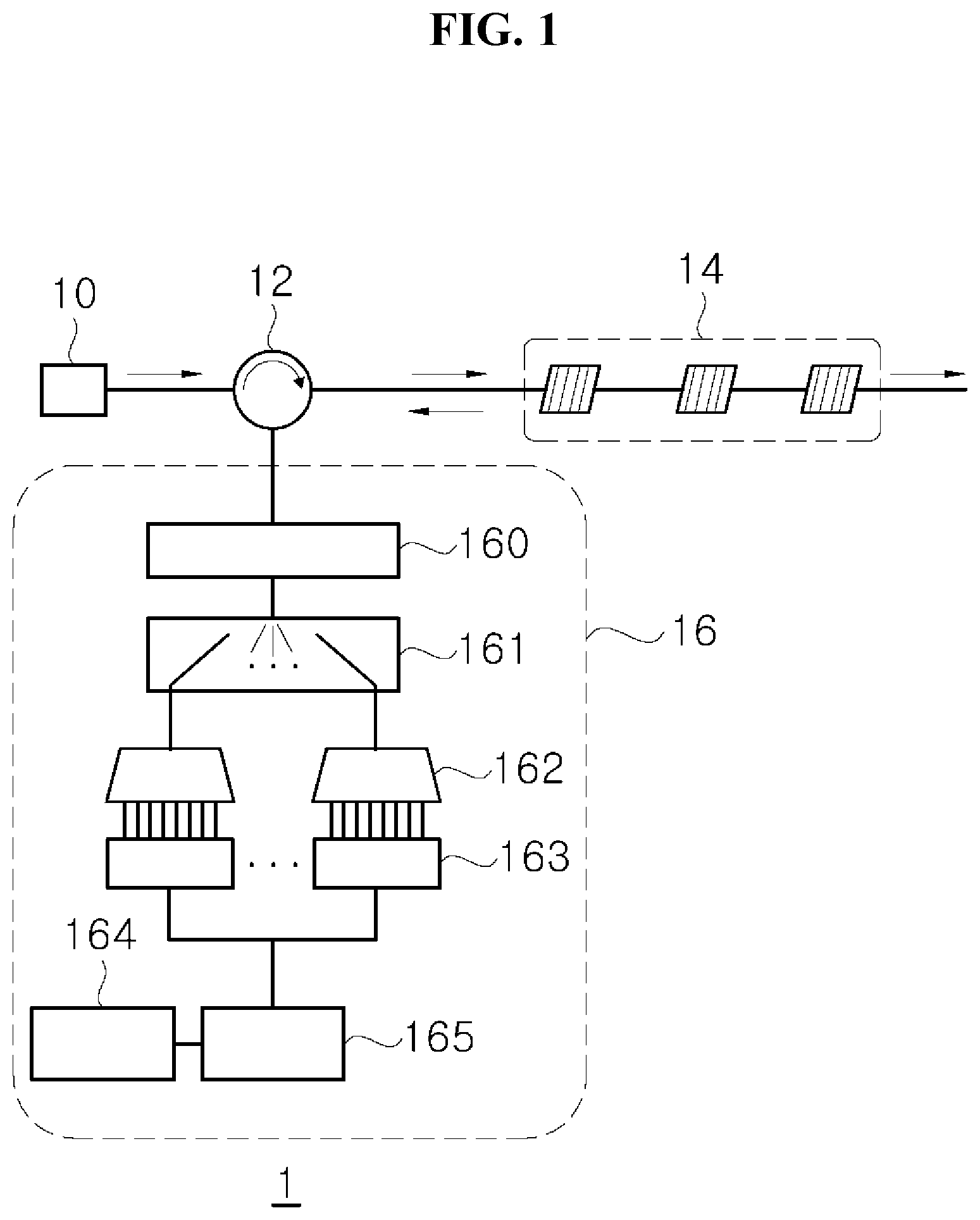 Patent US11781888 Figure 1 – Reflected light wavelength scanning device including silicon photonics interrogator