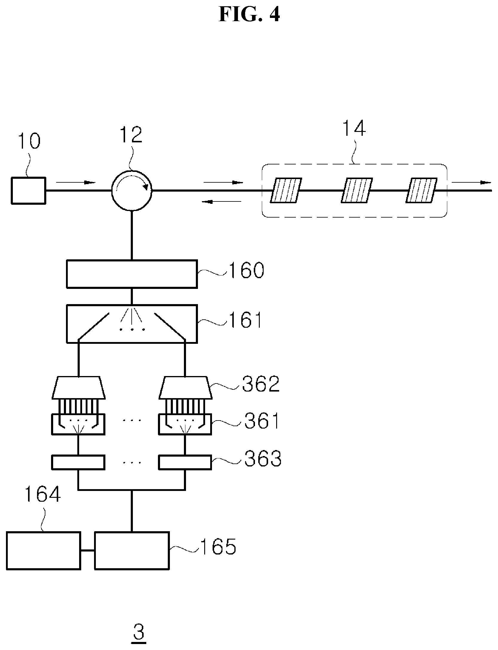 Patent US11781888 Figure 4 – Reflected light wavelength scanning device including silicon photonics interrogator