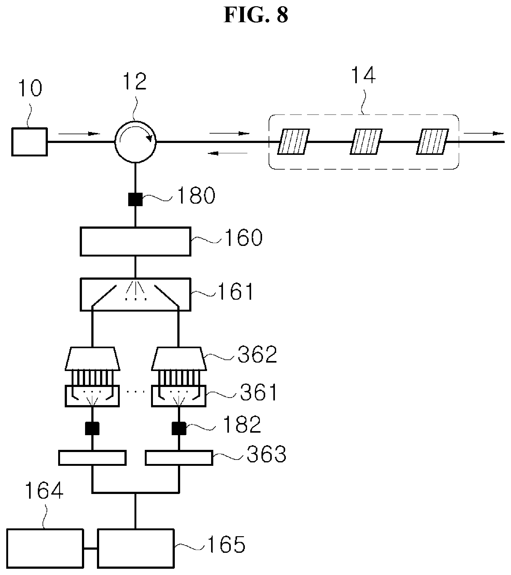 Patent US11781888 Figure 8 – Reflected light wavelength scanning device including silicon photonics interrogator