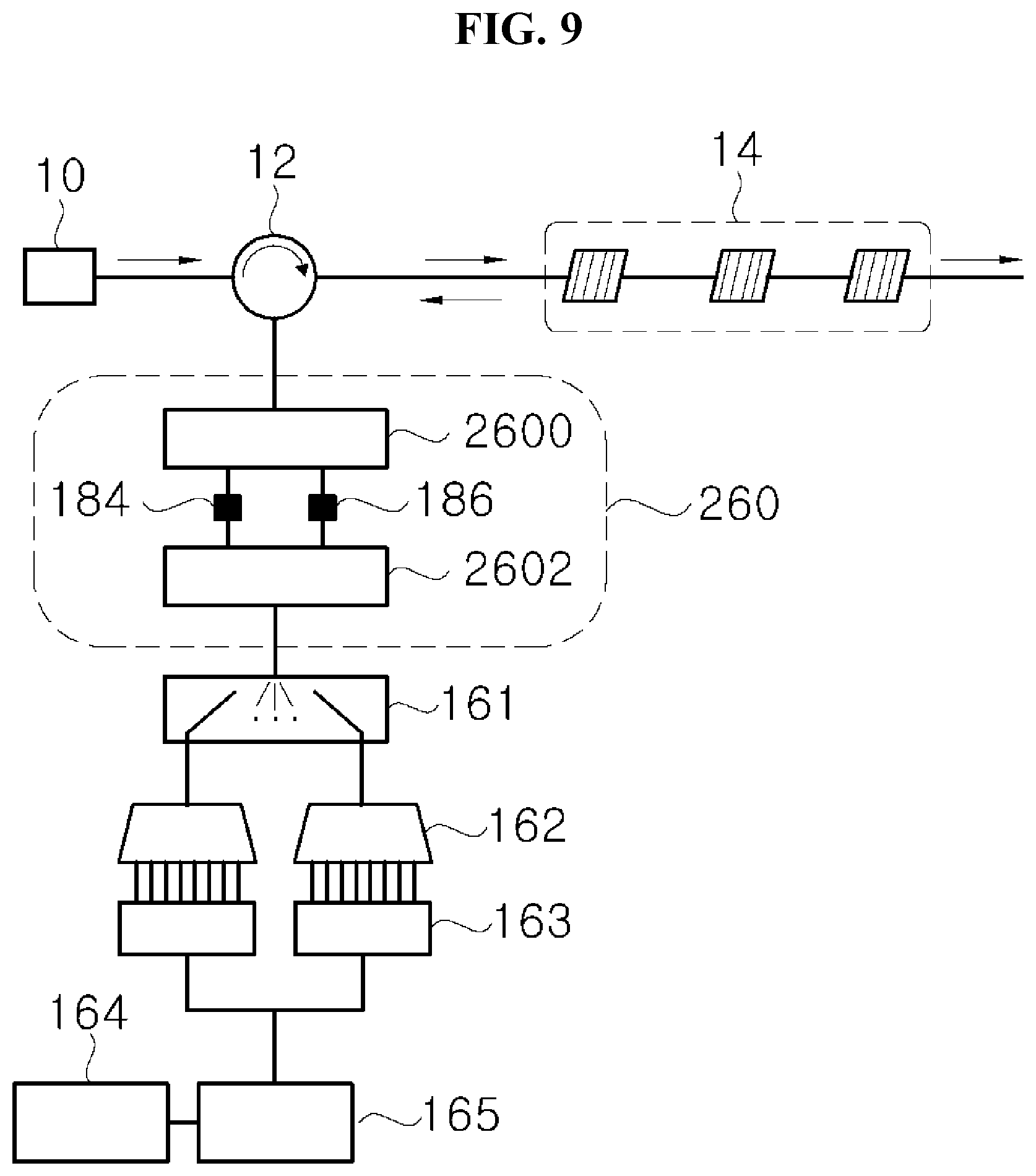 Patent US11781888 Figure 9 – Reflected light wavelength scanning device including silicon photonics interrogator