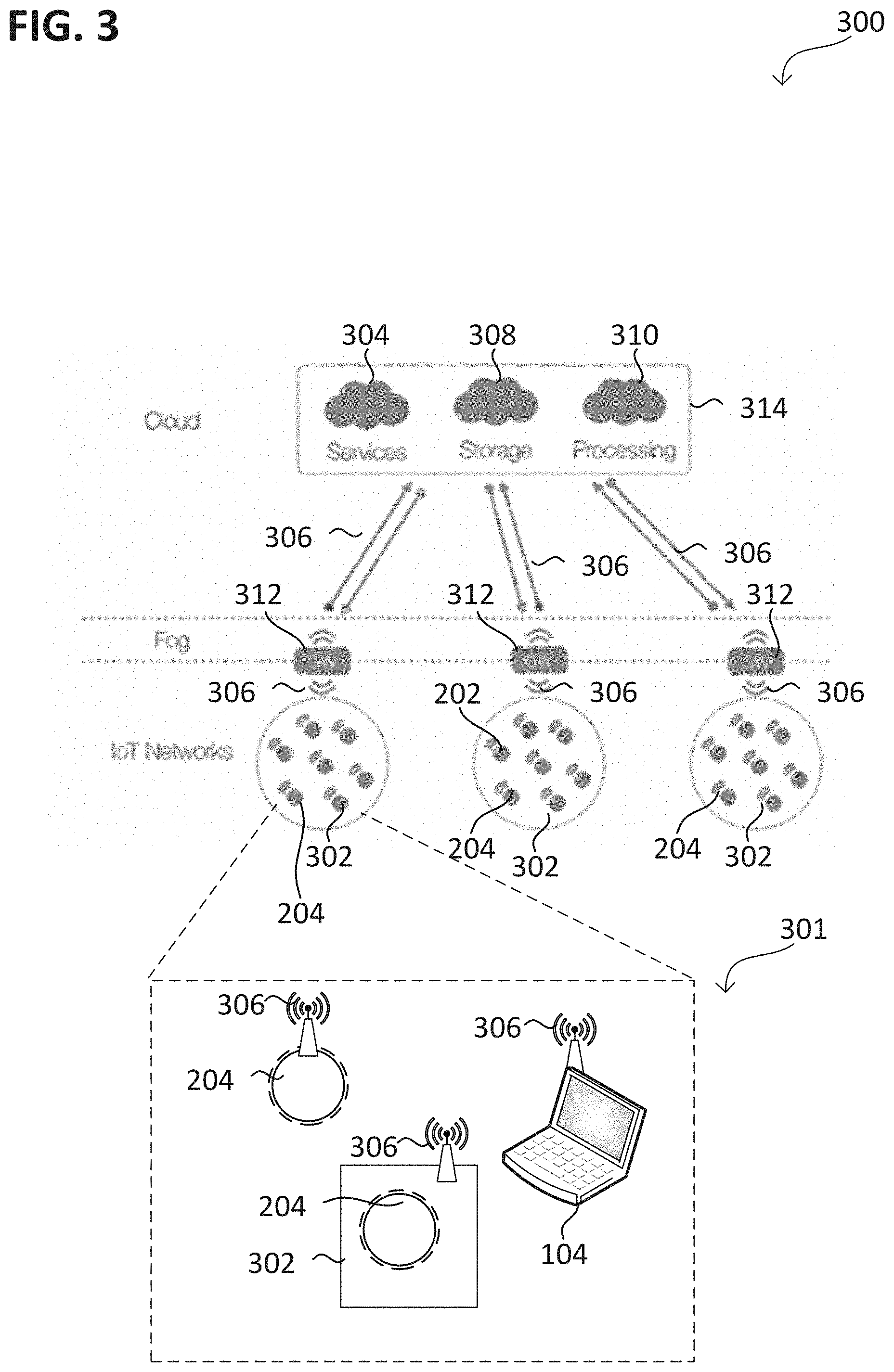 Patent US11781890 Figure 3 – Method, a circuit and a system for environmental sensing