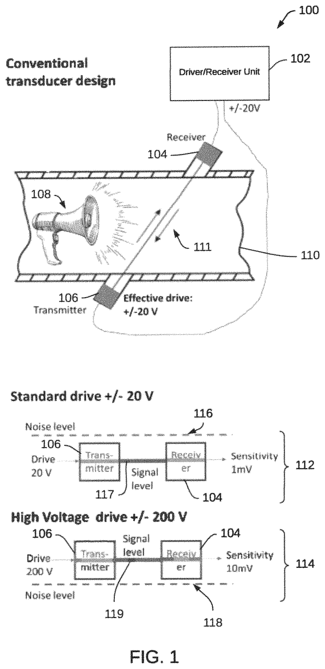Patent US11781892 Figure 1 – Ultrasonic gas flow meter having enhanced noise immunity multilayer piezoelectric transducer