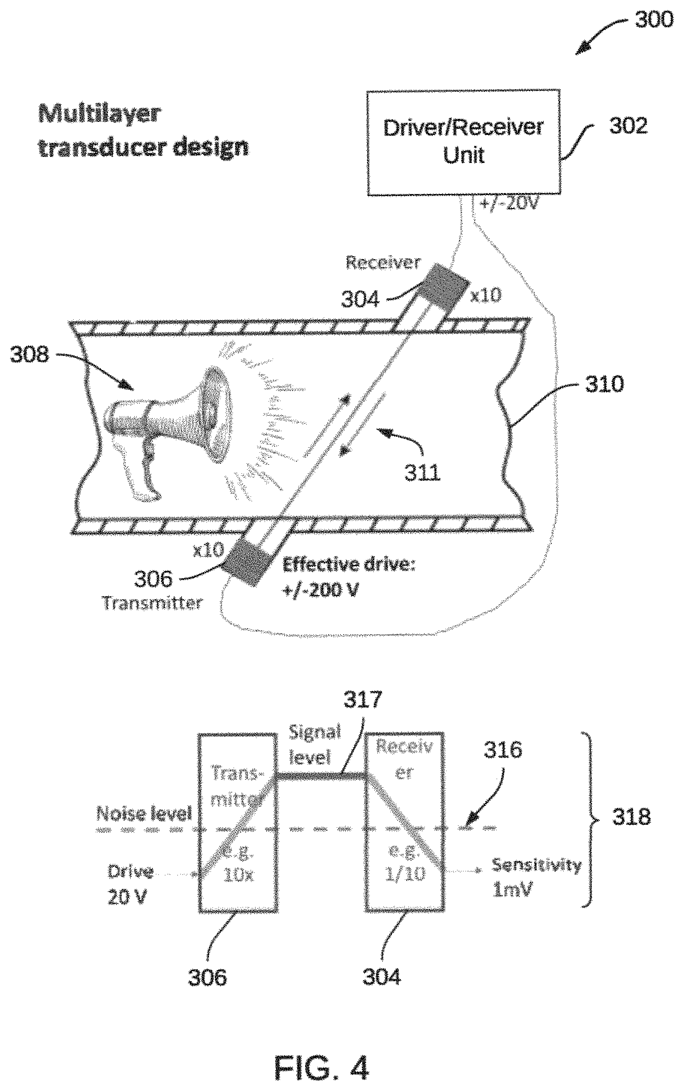 Patent US11781892 Figure 3 – Ultrasonic gas flow meter having enhanced noise immunity multilayer piezoelectric transducer