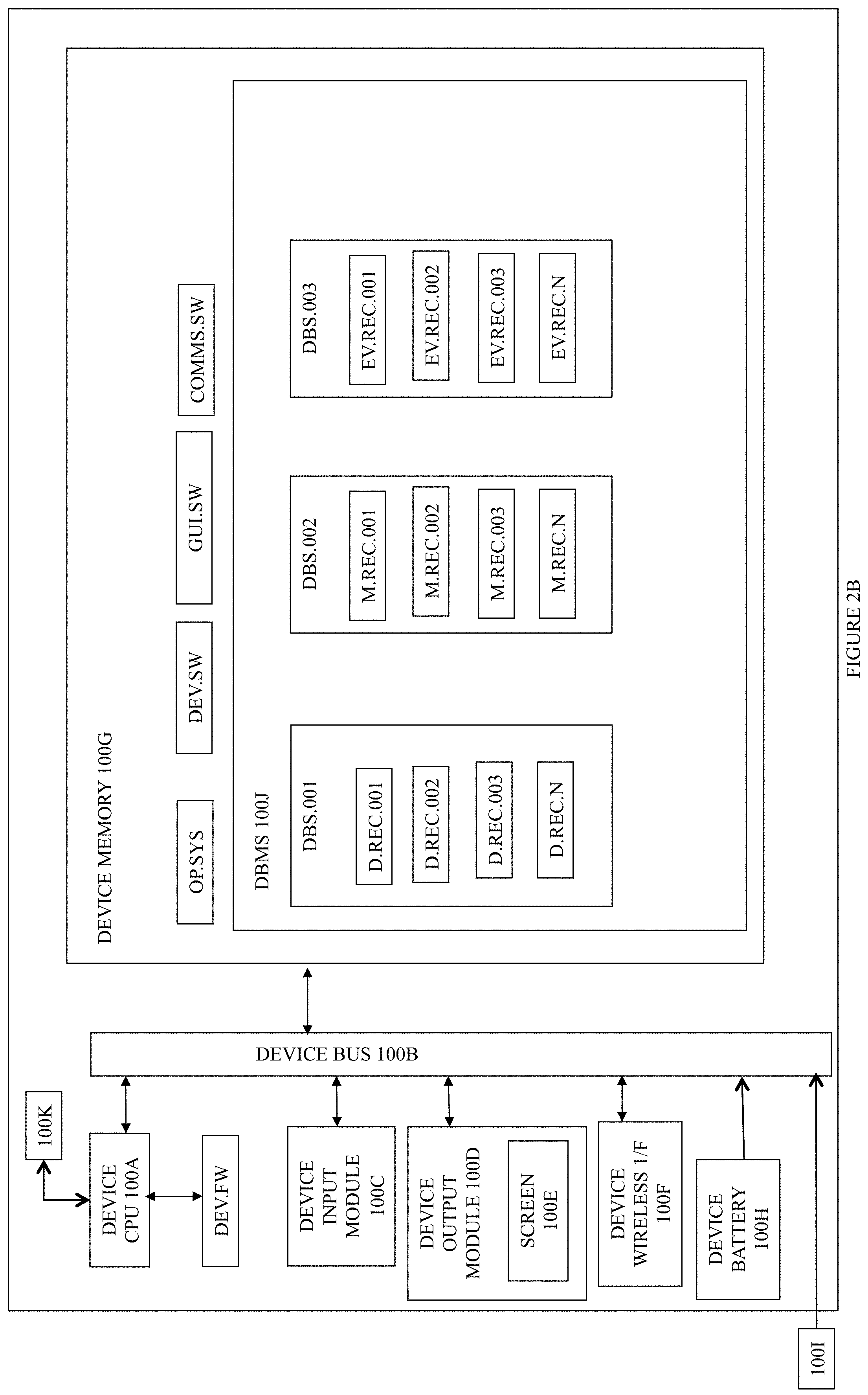 Patent US11781895 Figure 3 – Fluid flow analysis and management