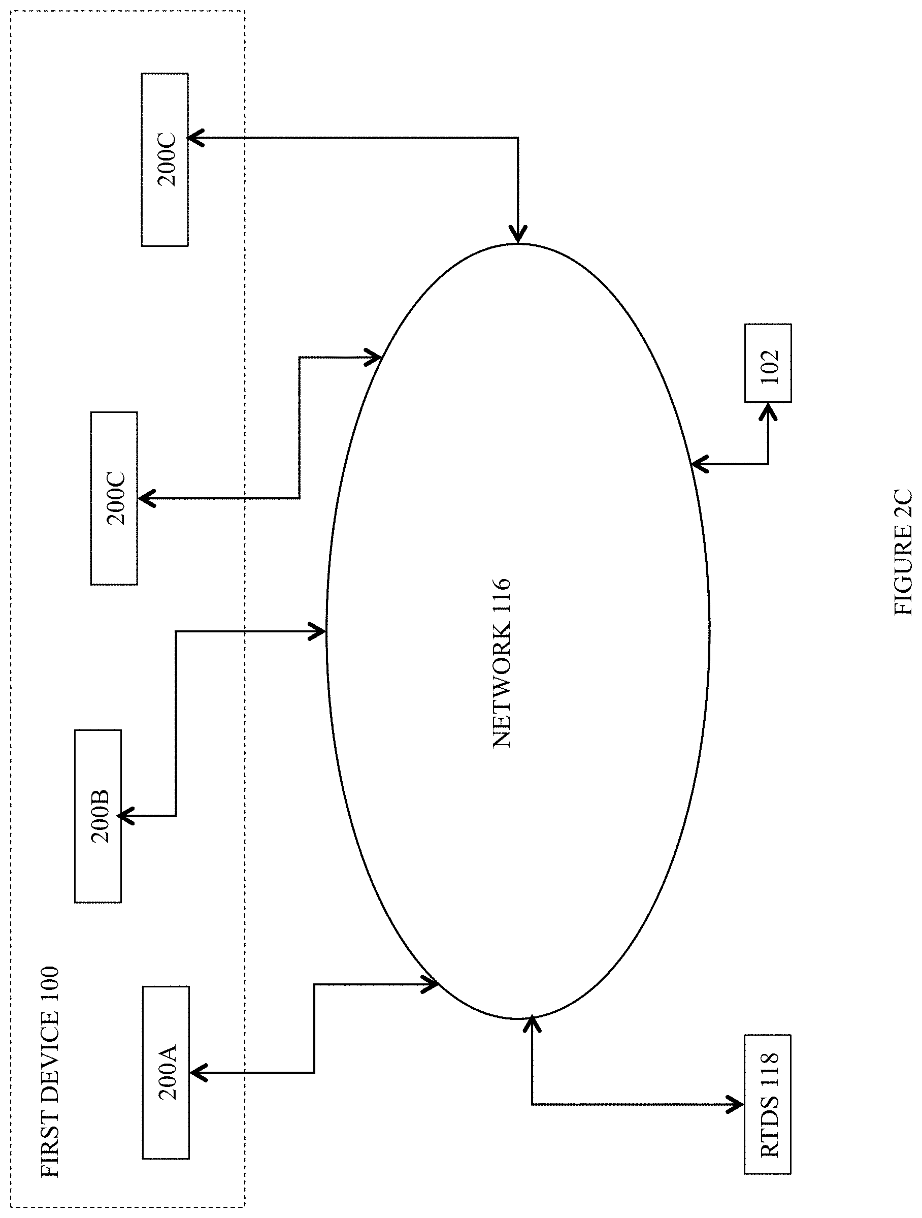 Patent US11781895 Figure 4 – Fluid flow analysis and management