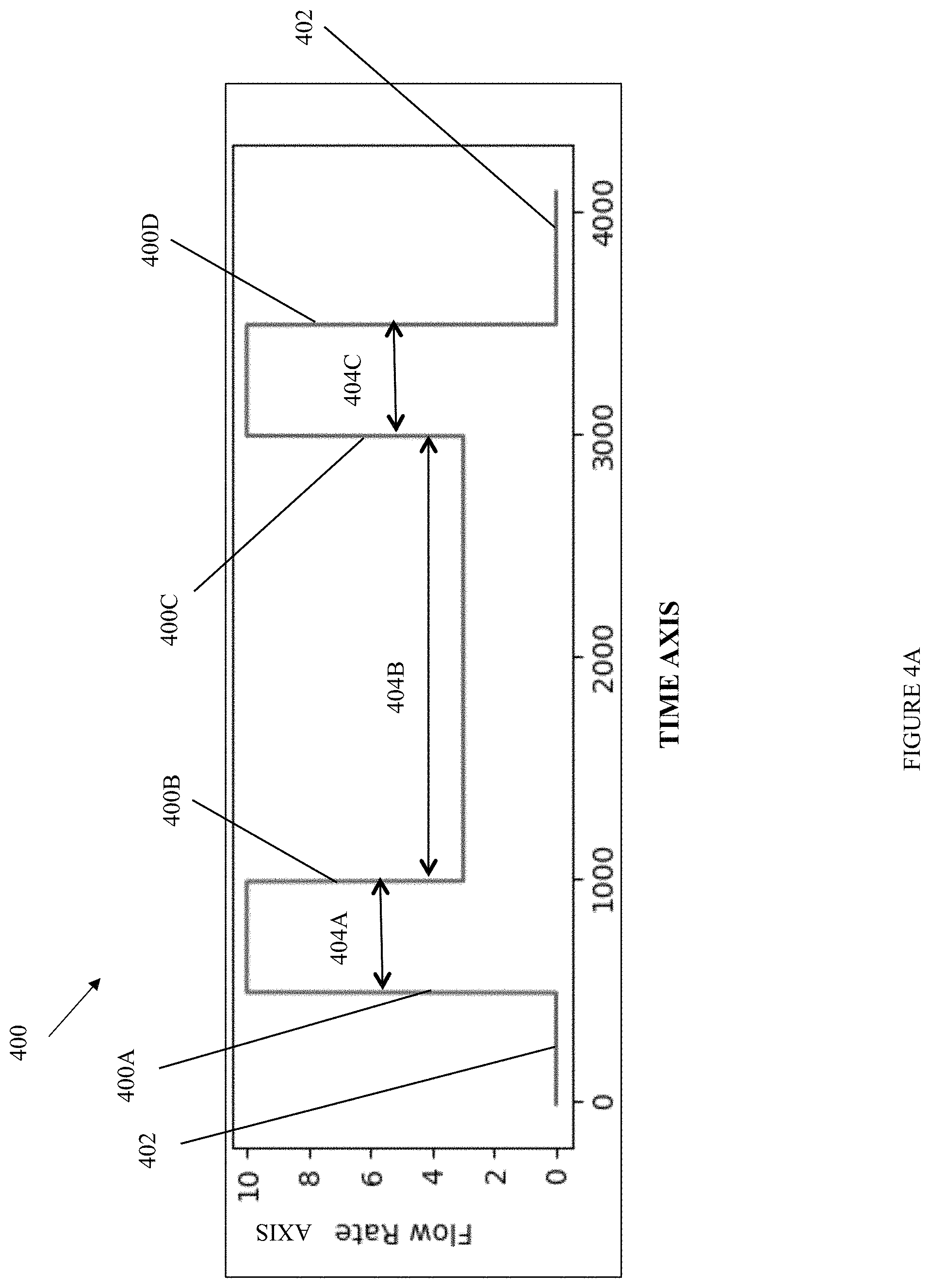 Patent US11781895 Figure 6 – Fluid flow analysis and management