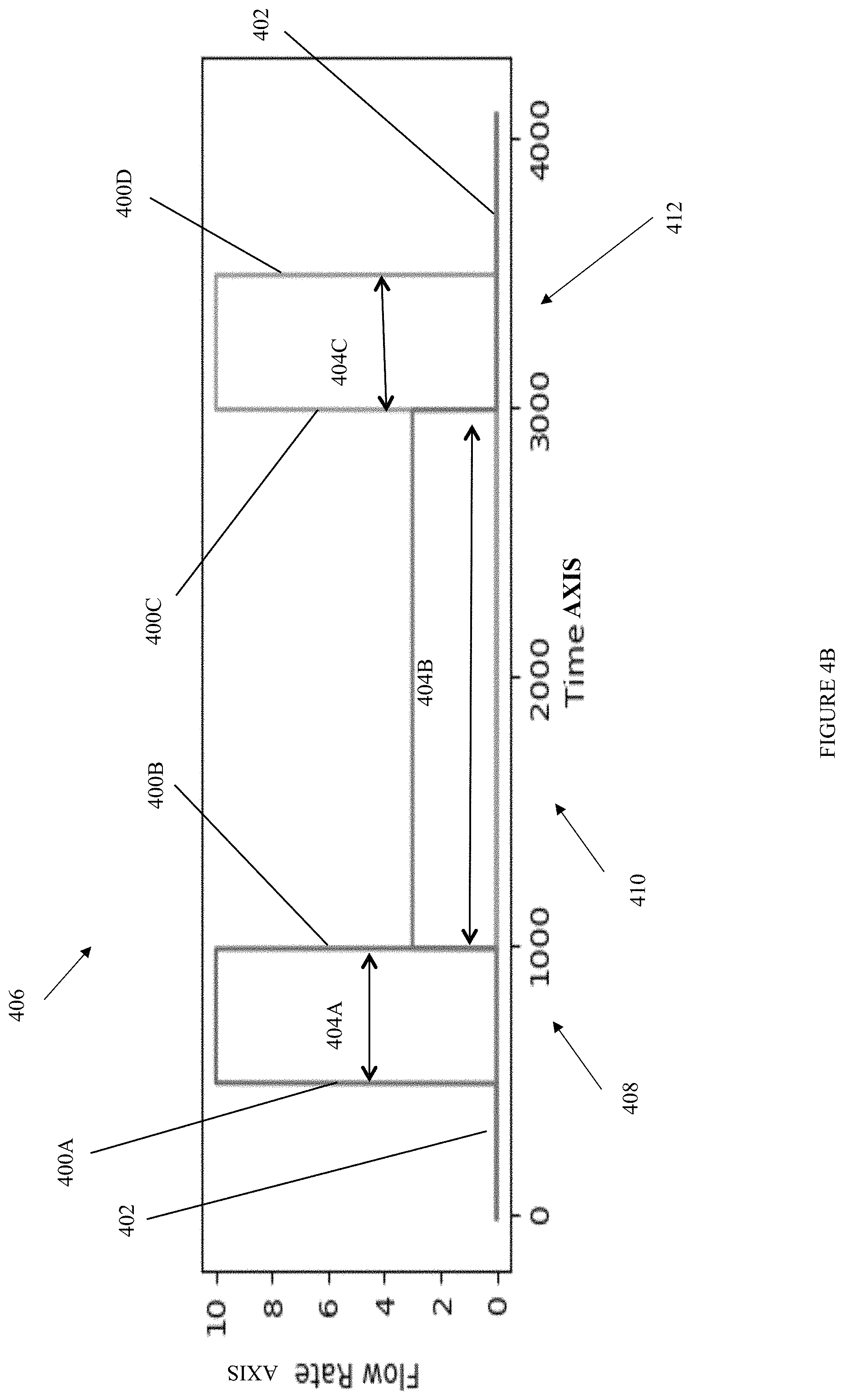 Patent US11781895 Figure 7 – Fluid flow analysis and management