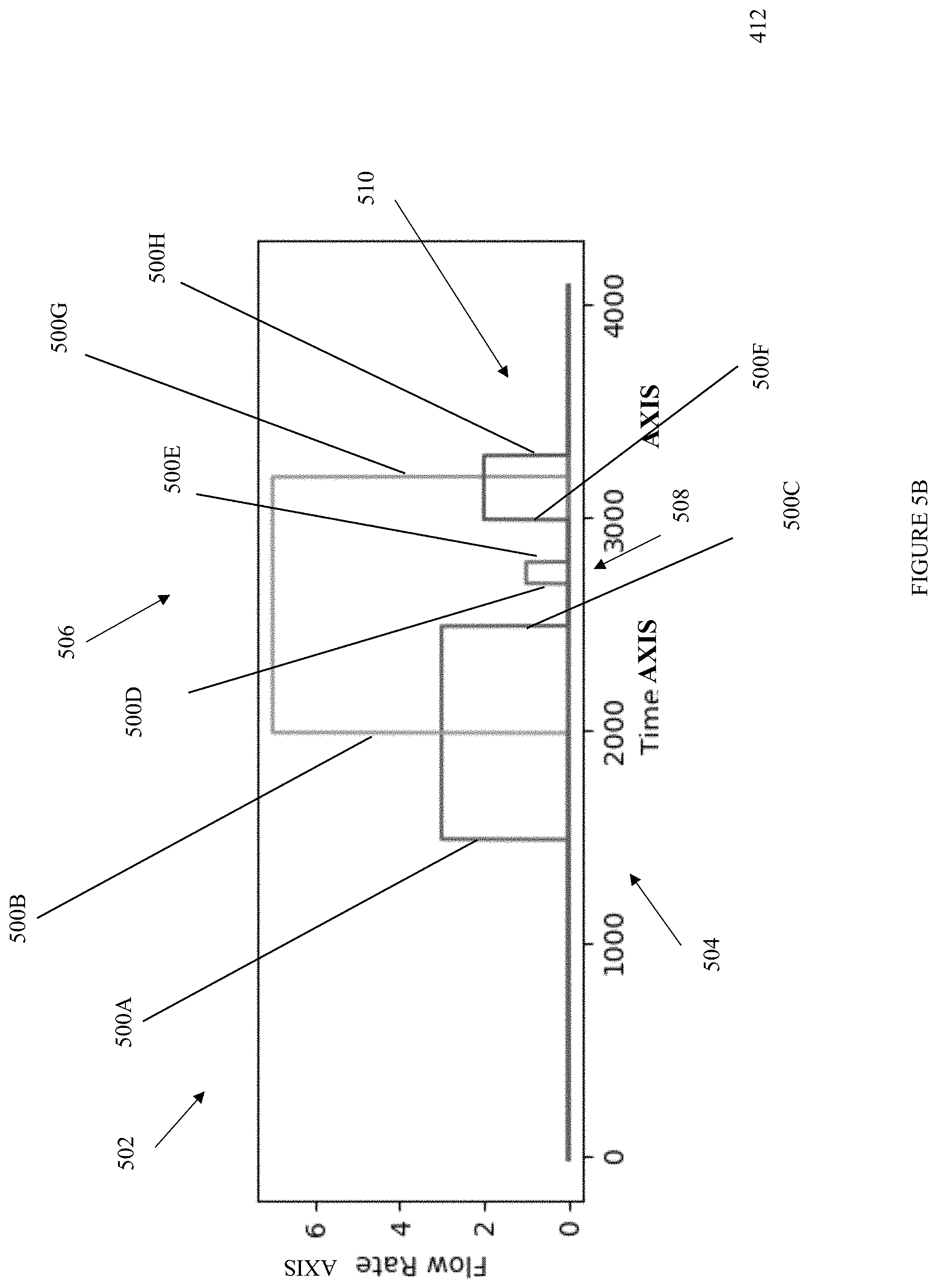 Patent US11781895 Figure 9 – Fluid flow analysis and management