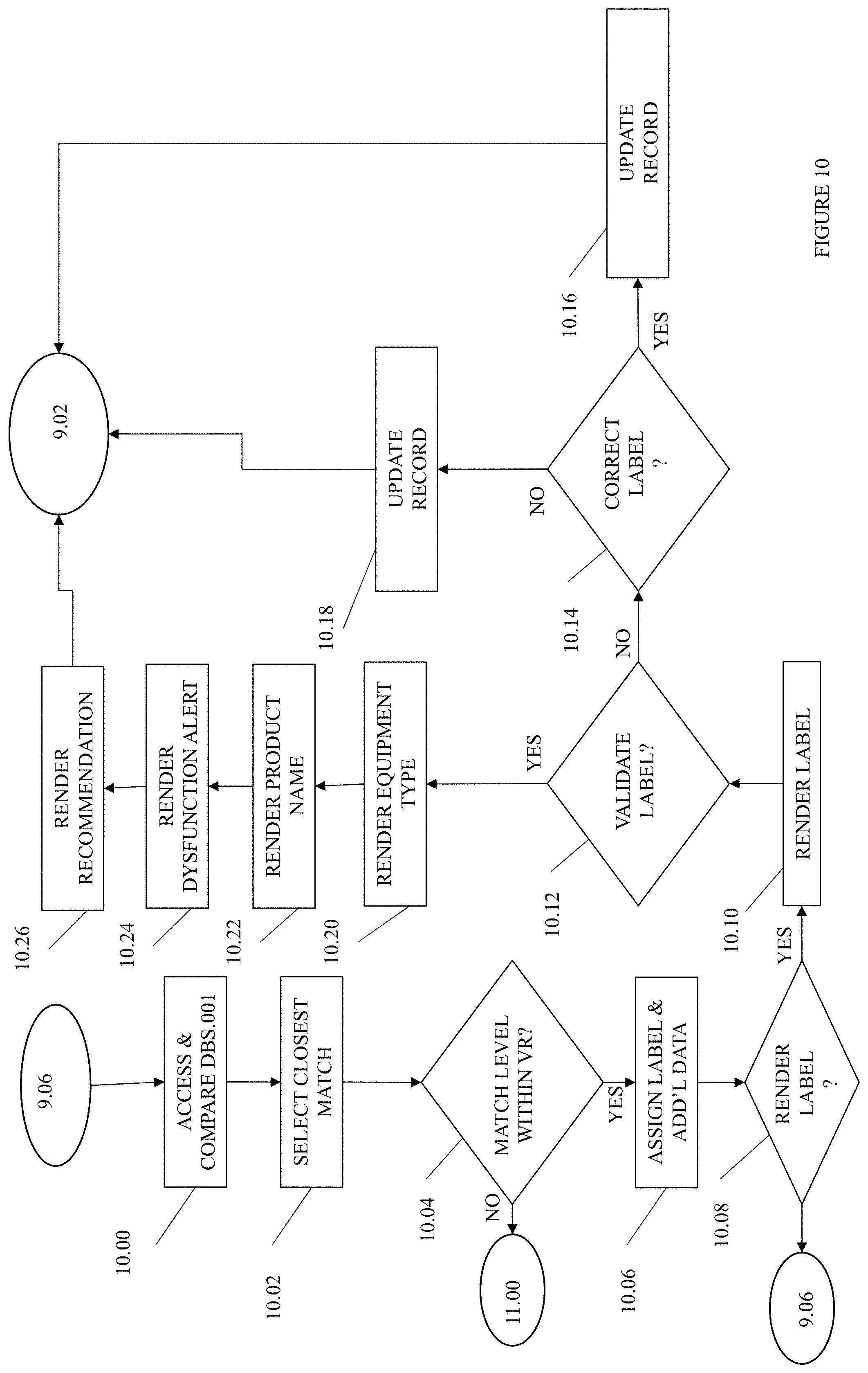 Patent US11781895 Figure 14 – Fluid flow analysis and management