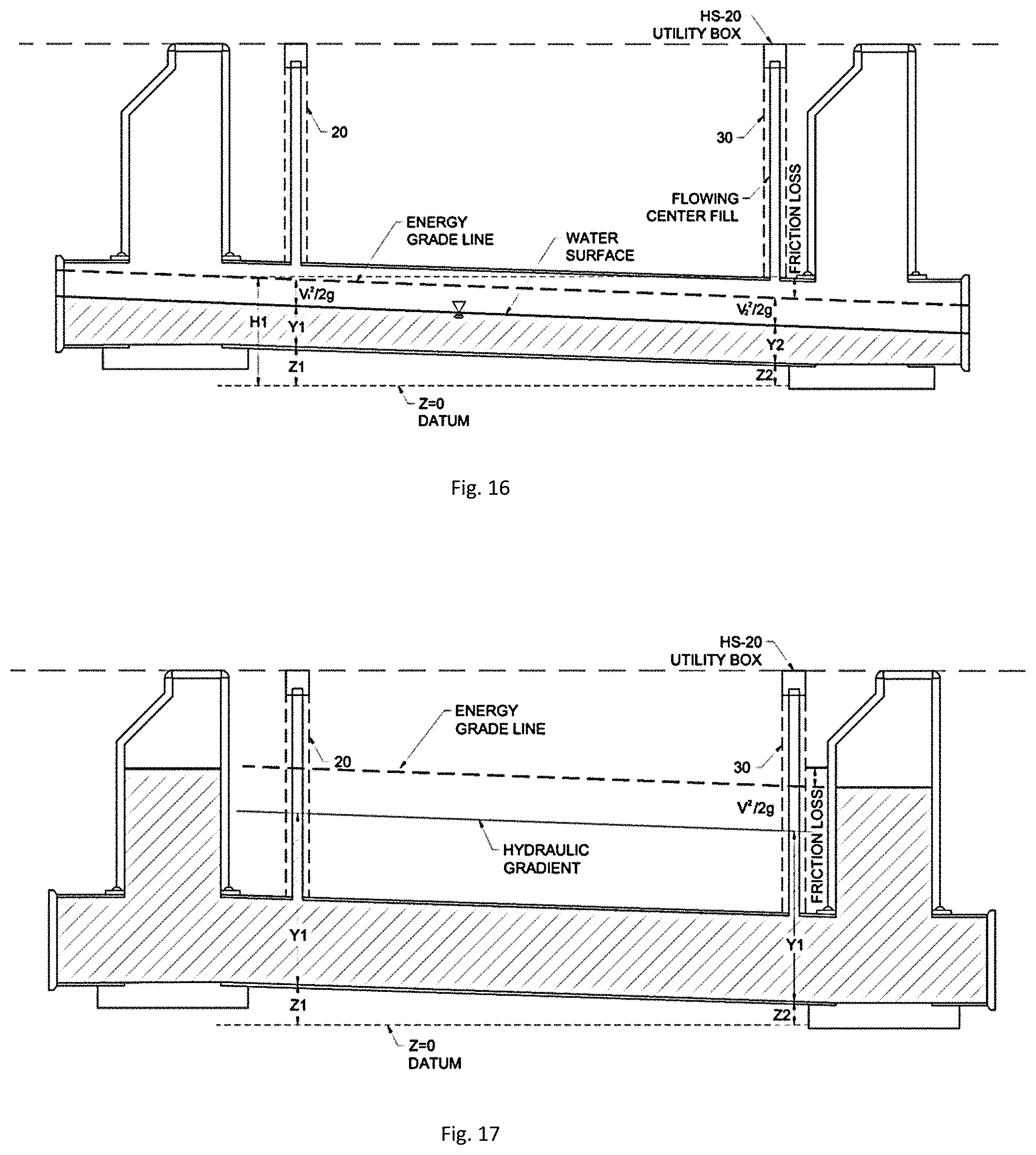 Patent US11781897 Figure 5 – Contactless sensor system and method for measuring free surface and pressure flow in a conduit