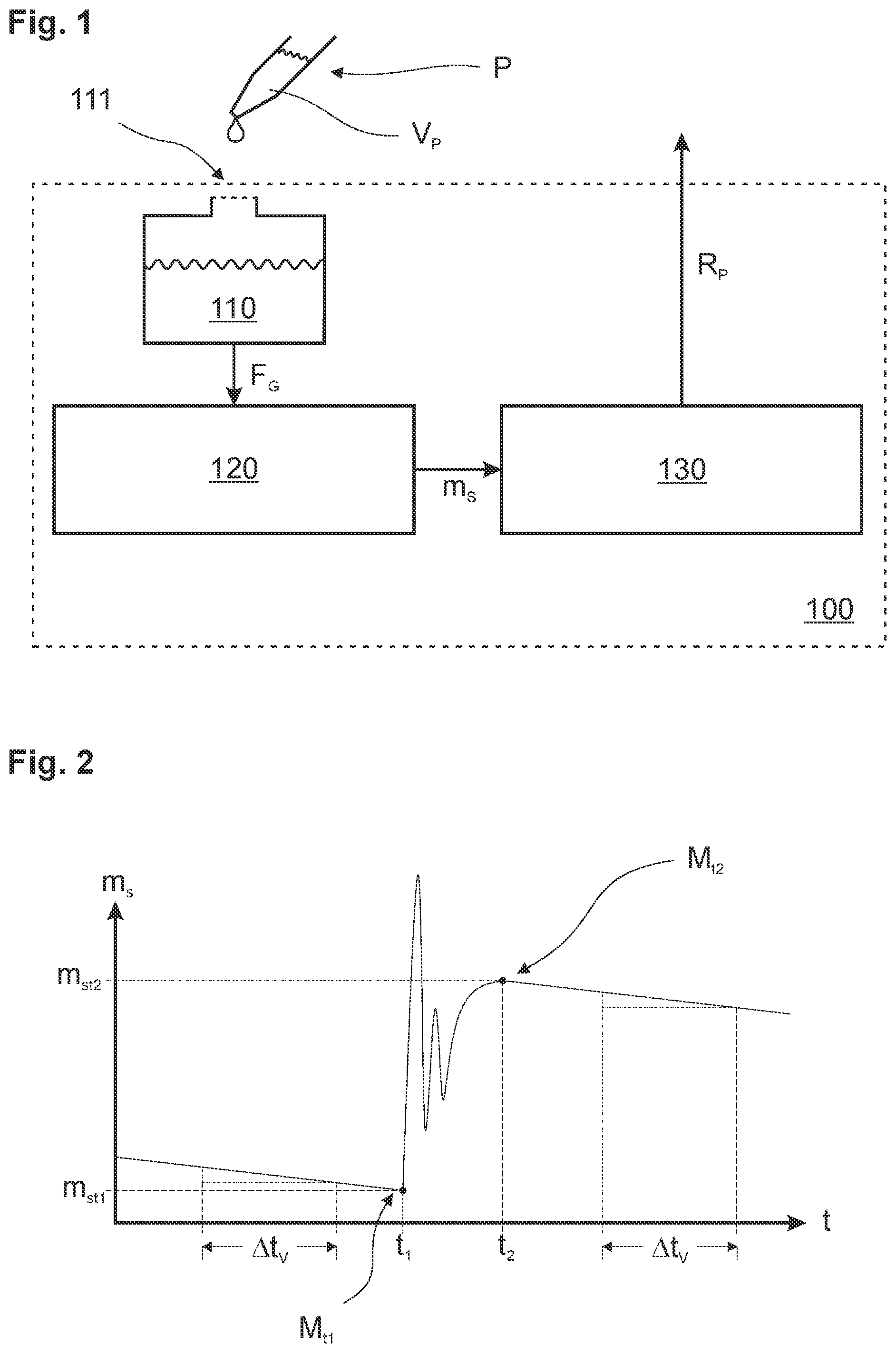 Patent US11781899 Figure 1 – Method for the verification of pipettes