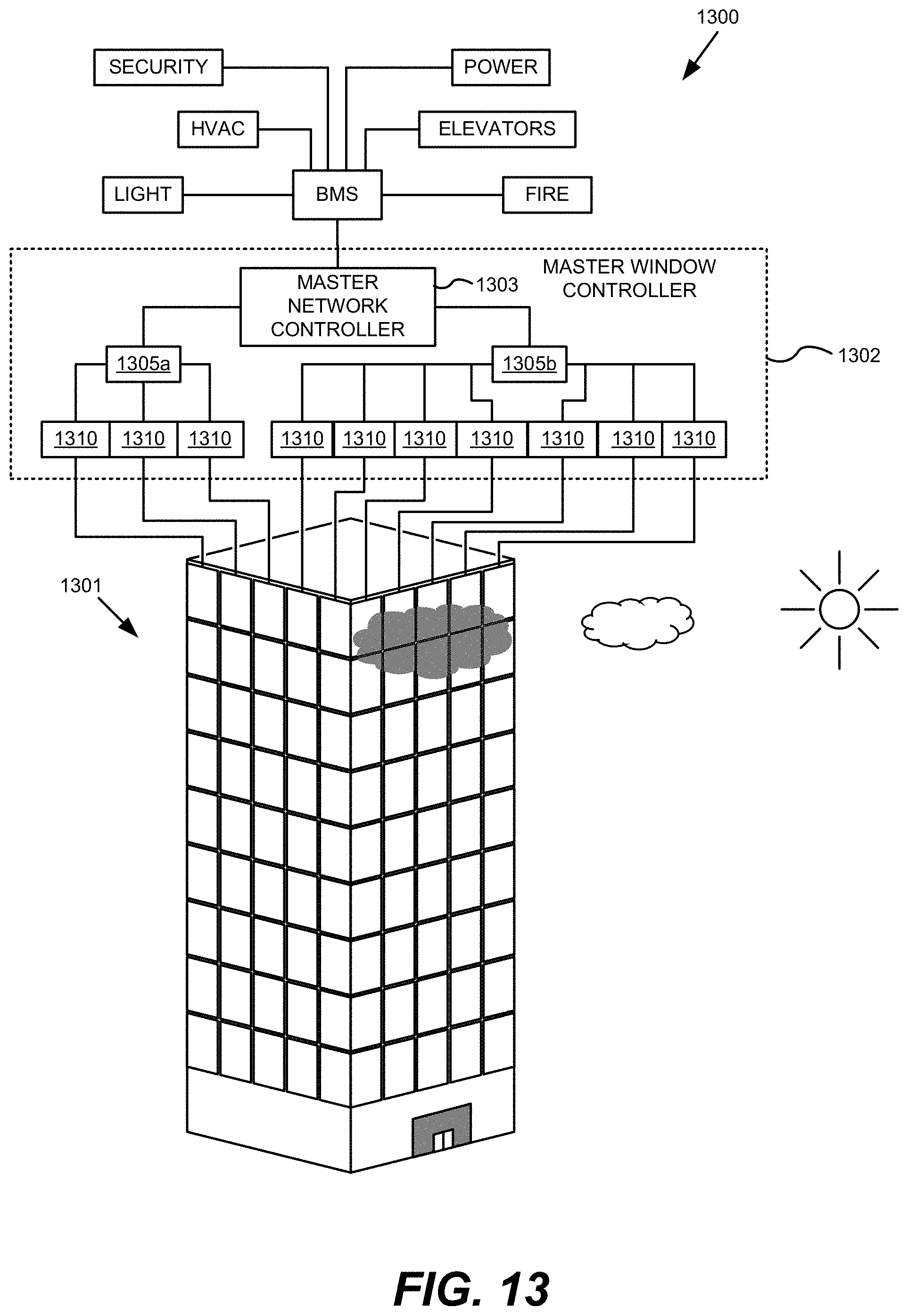 Patent US11781903 Figure 14 – Methods and systems for controlling tintable windows with cloud detection