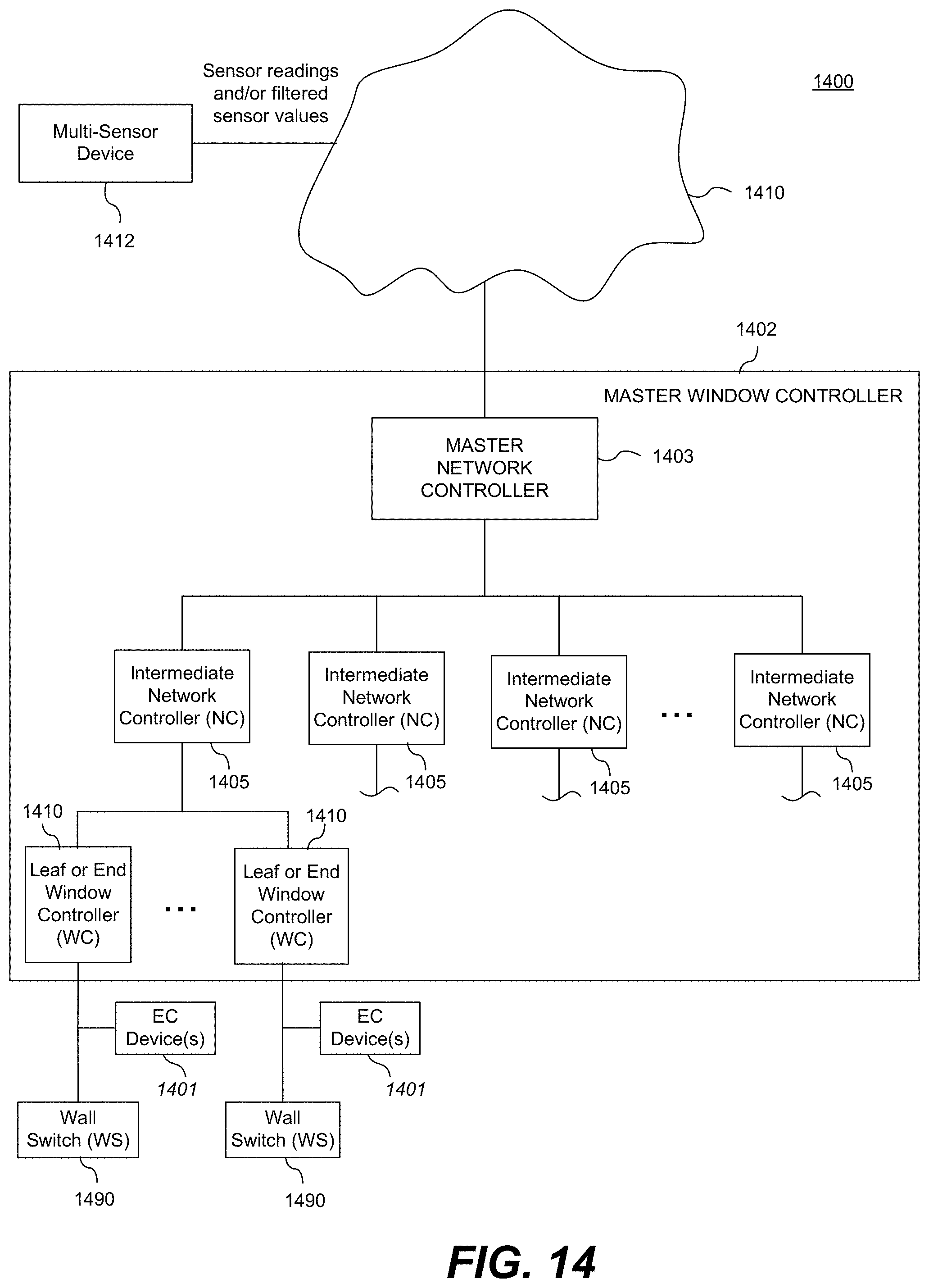 Patent US11781903 Figure 15 – Methods and systems for controlling tintable windows with cloud detection