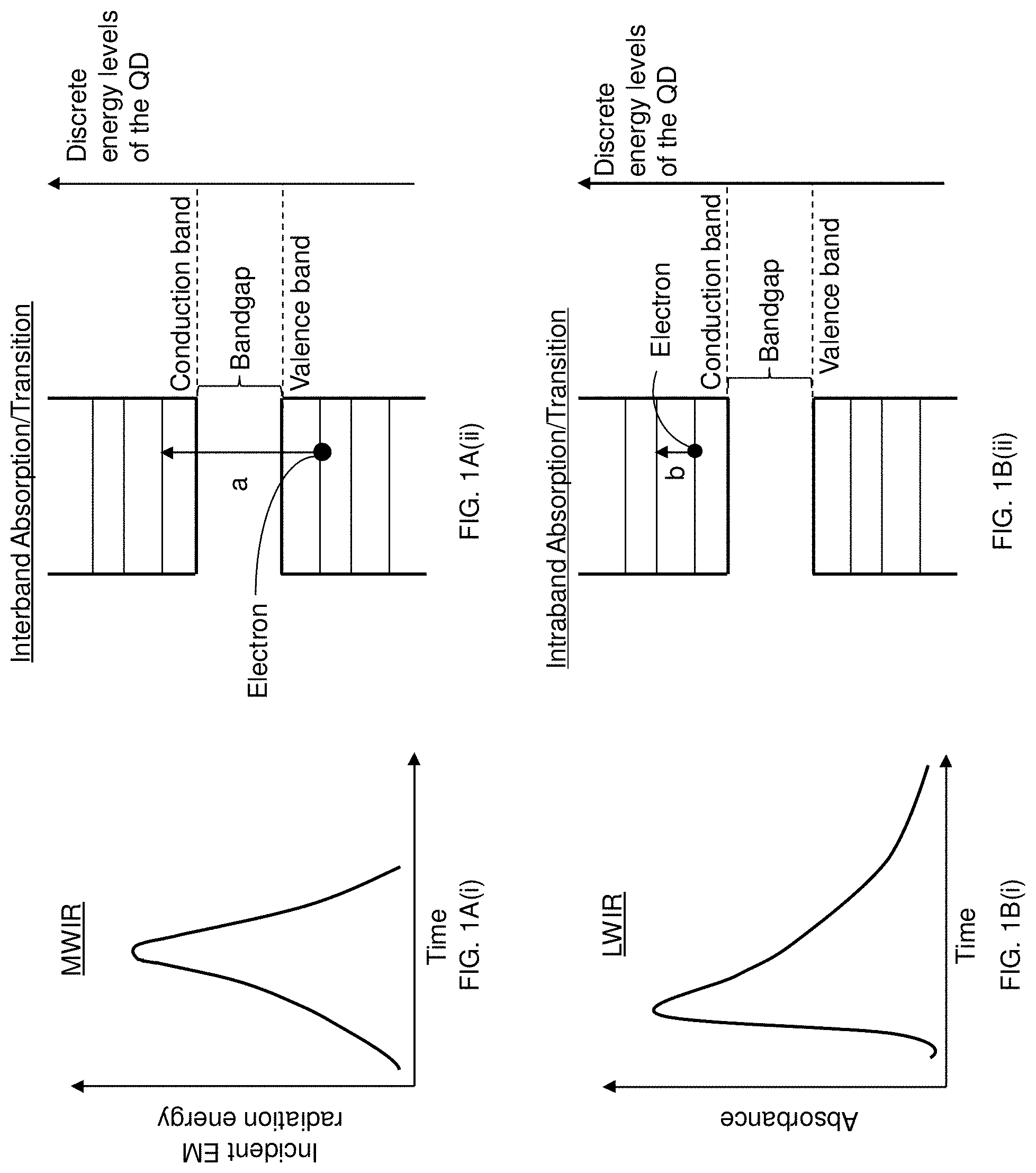 Patent US11781906 — Self-adaptive electromagnetic energy attenuator — Figure 1