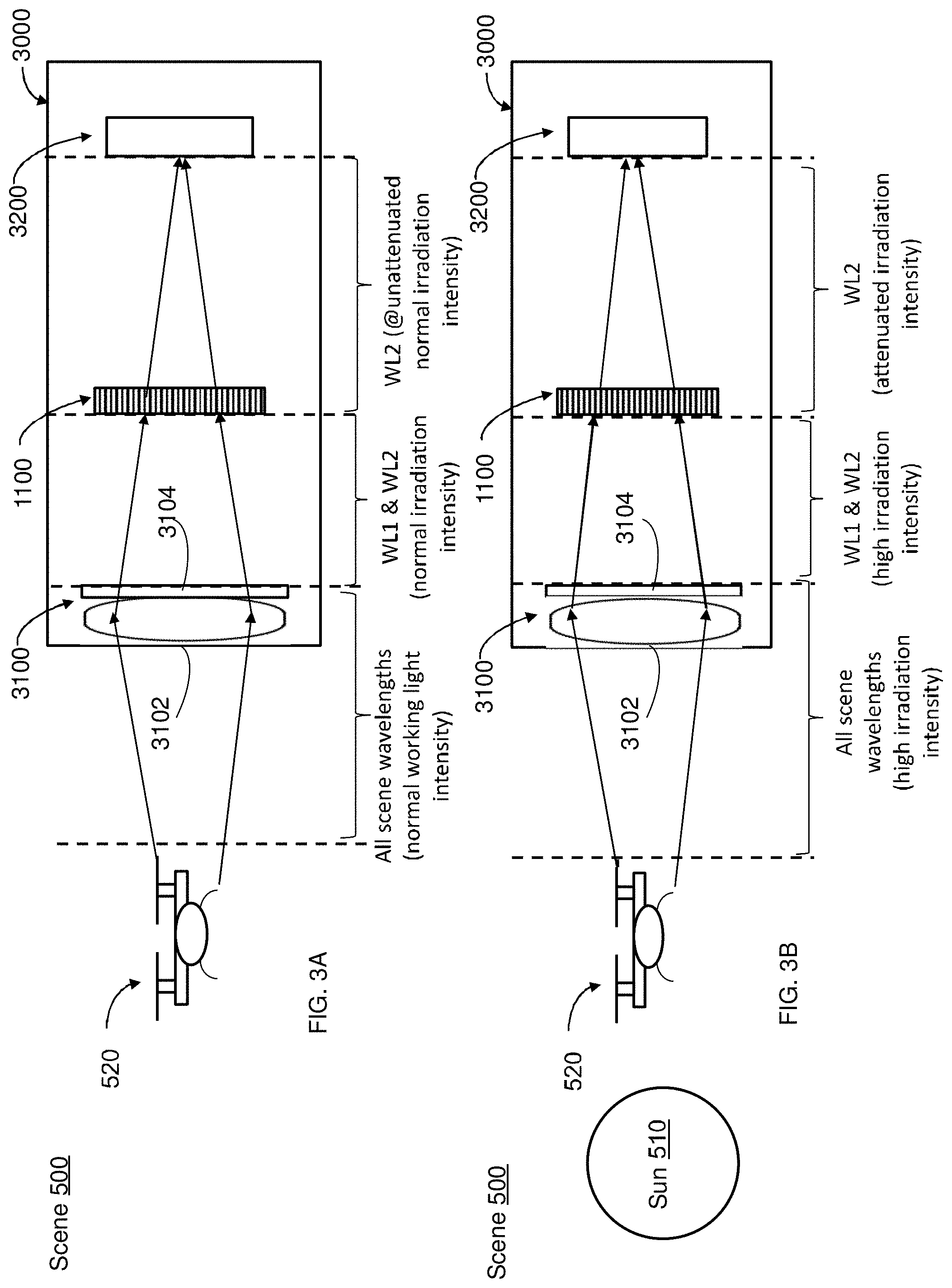 Patent US11781906 Figure 3 – Self-adaptive electromagnetic energy attenuator