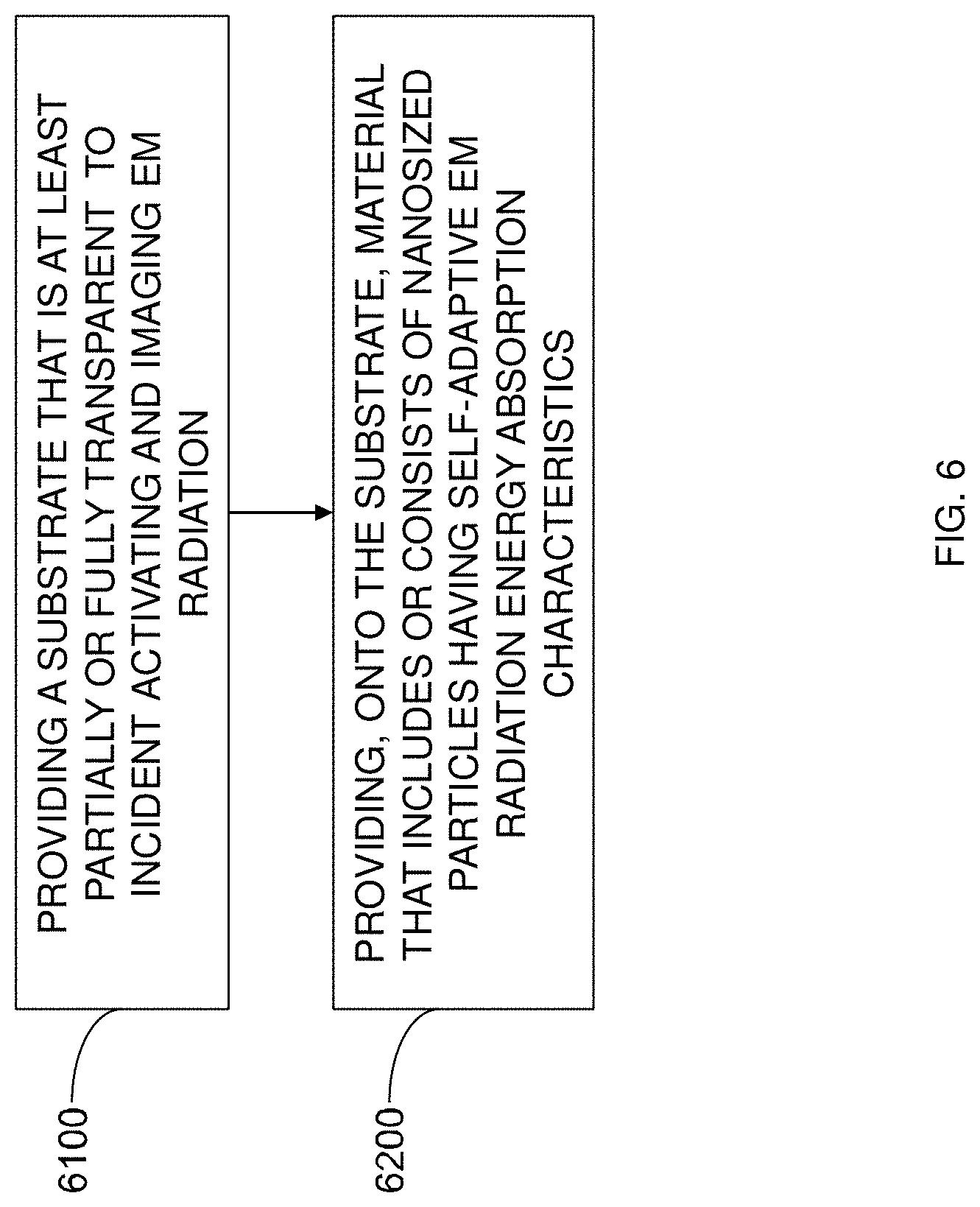 Patent US11781906 Figure 6 – Self-adaptive electromagnetic energy attenuator