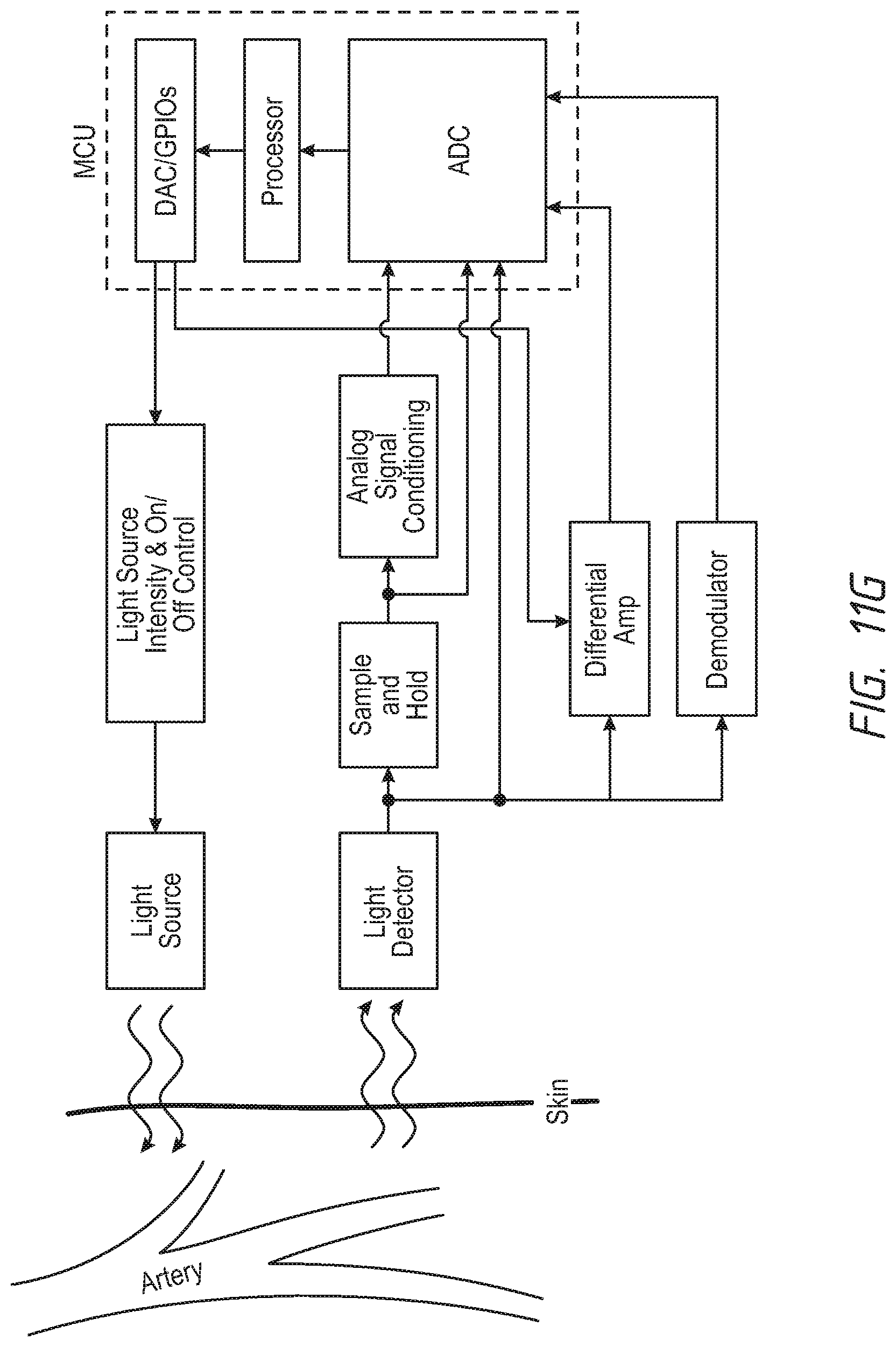 Patent US11781907 Figure 11 – Ambient light determination using physiological metric sensor data