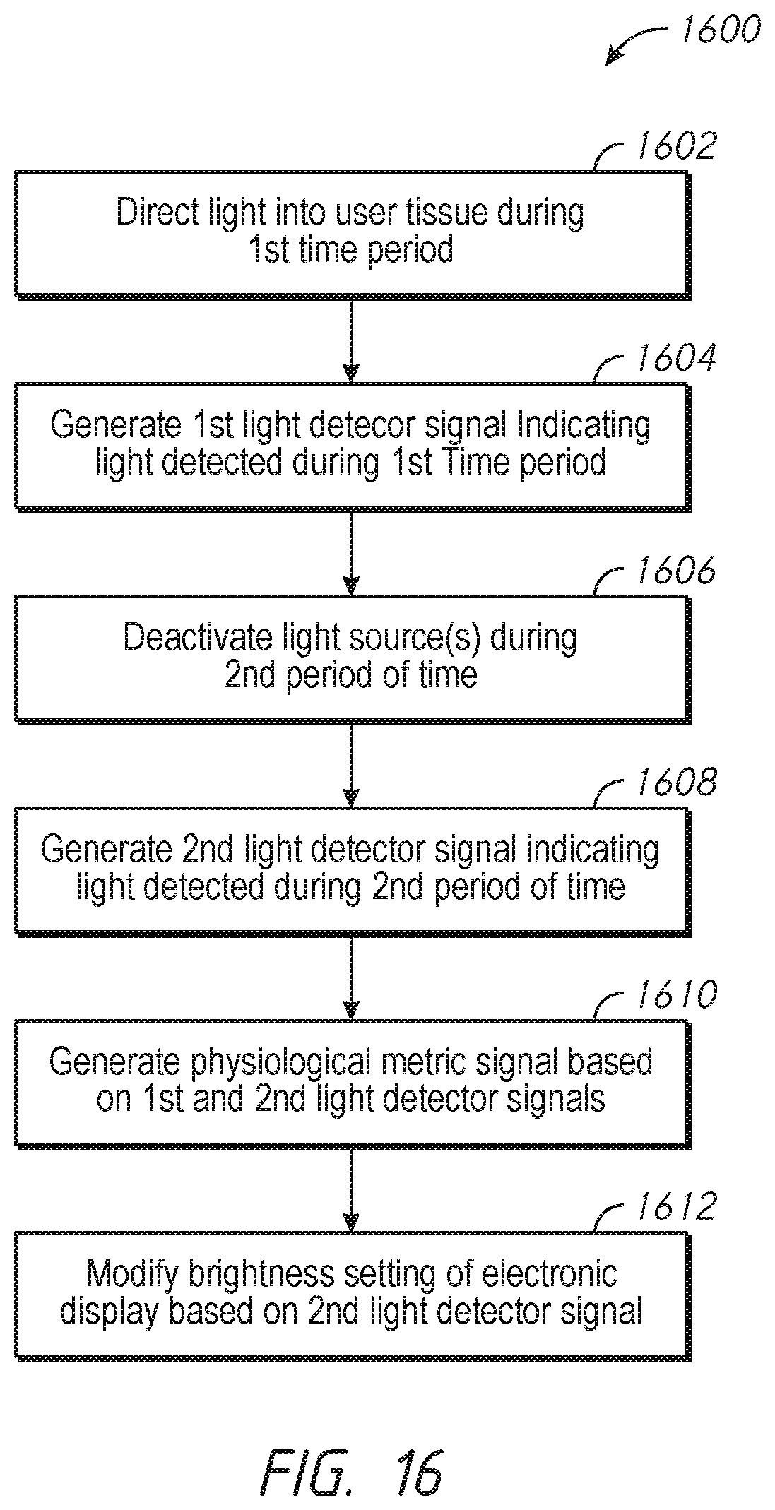 Patent US11781907 Figure 19 – Ambient light determination using physiological metric sensor data