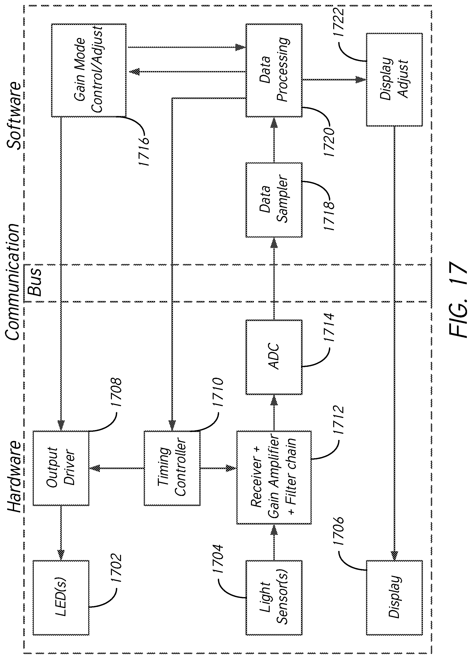 Patent US11781907 Figure 20 – Ambient light determination using physiological metric sensor data