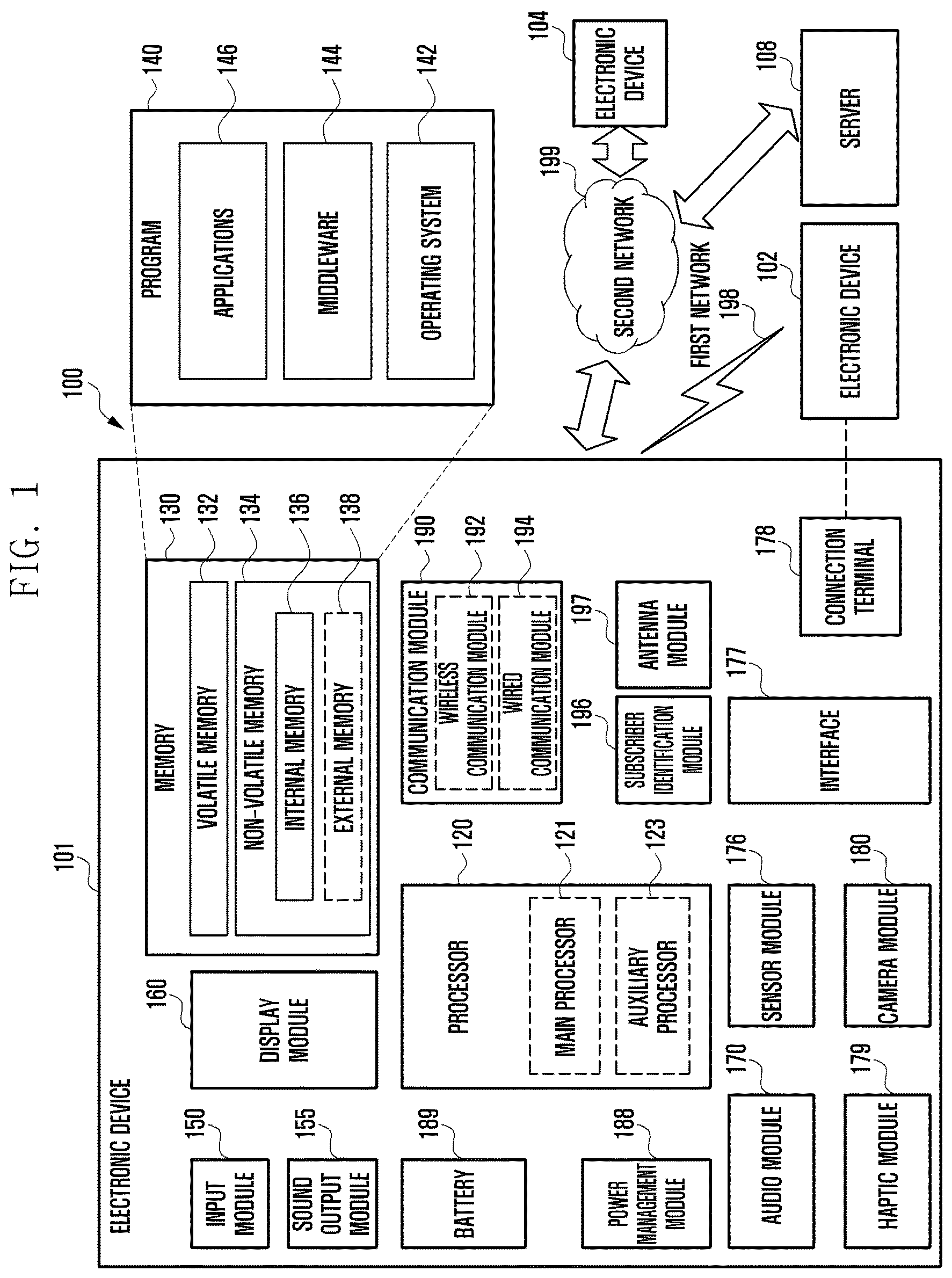 Patent US11781908 Figure 1 – Optical sensor module and power control method thereof