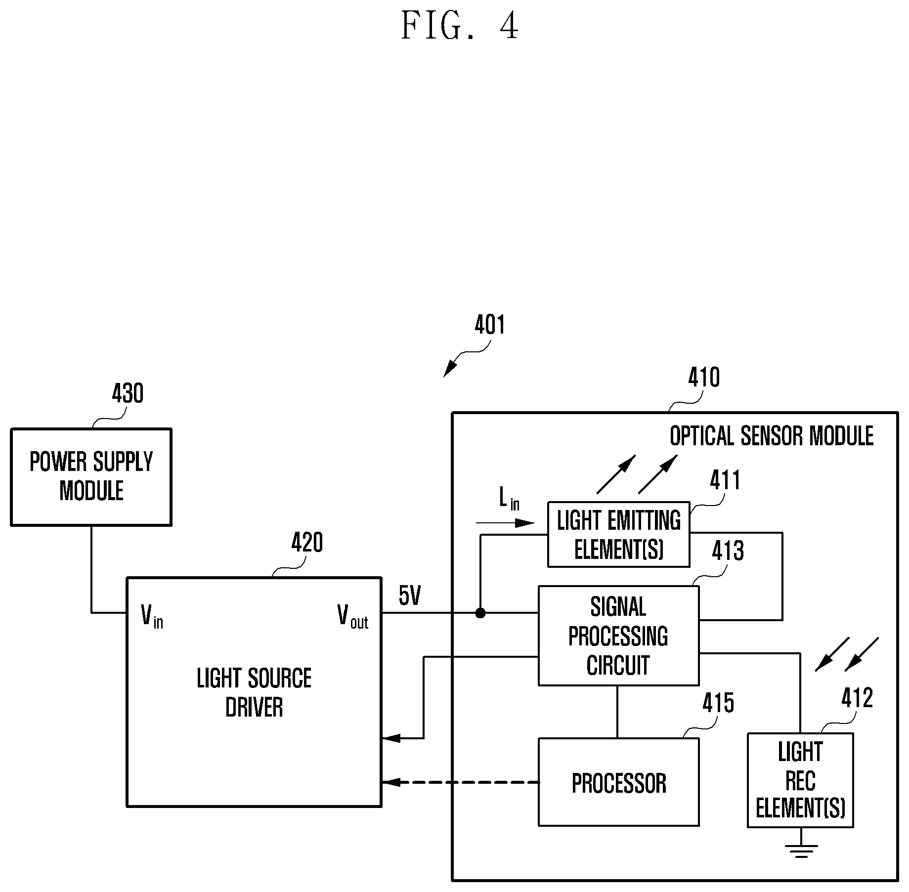 Patent US11781908 Figure 6 – Optical sensor module and power control method thereof