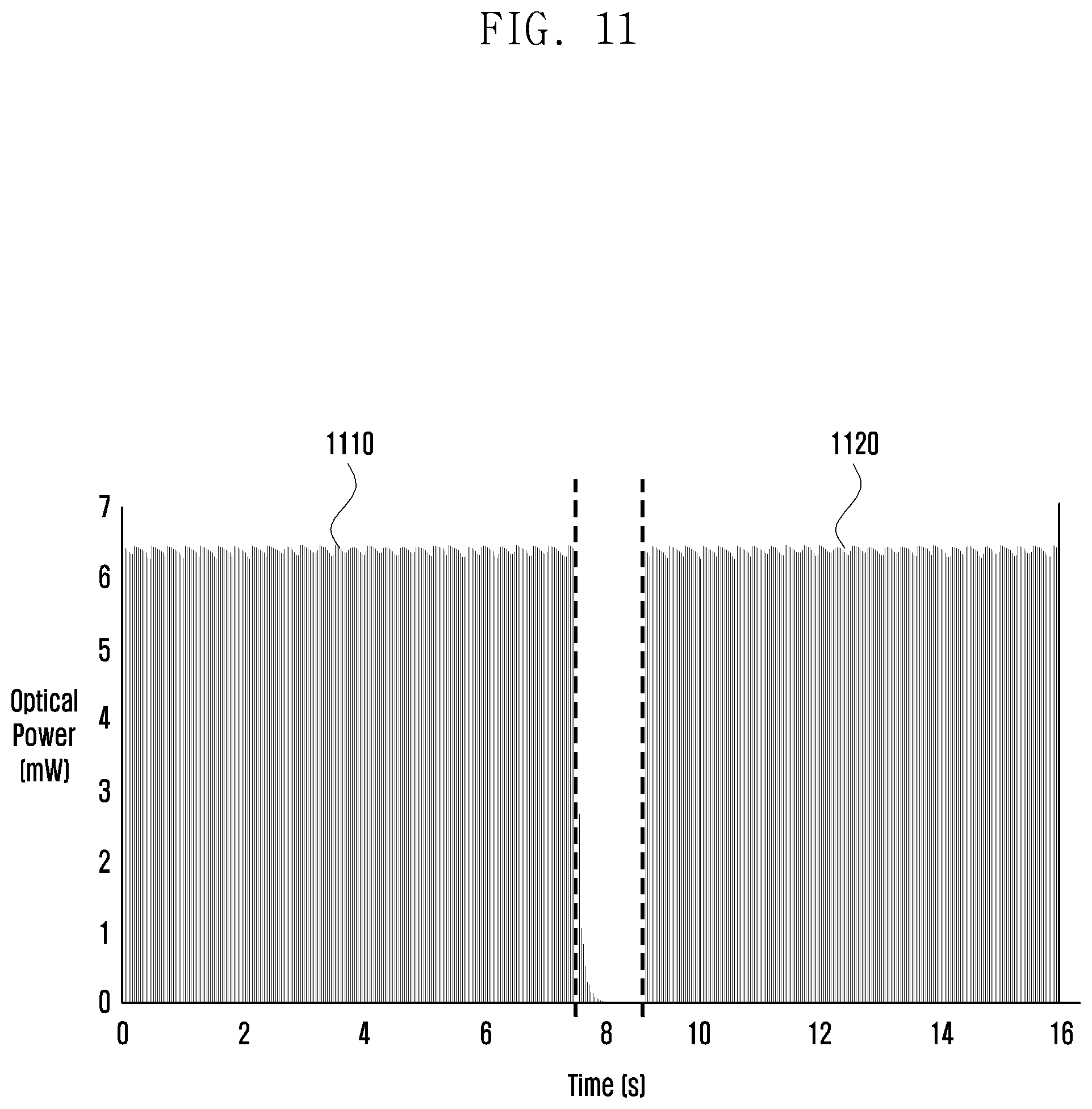 Patent US11781908 Figure 14 – Optical sensor module and power control method thereof