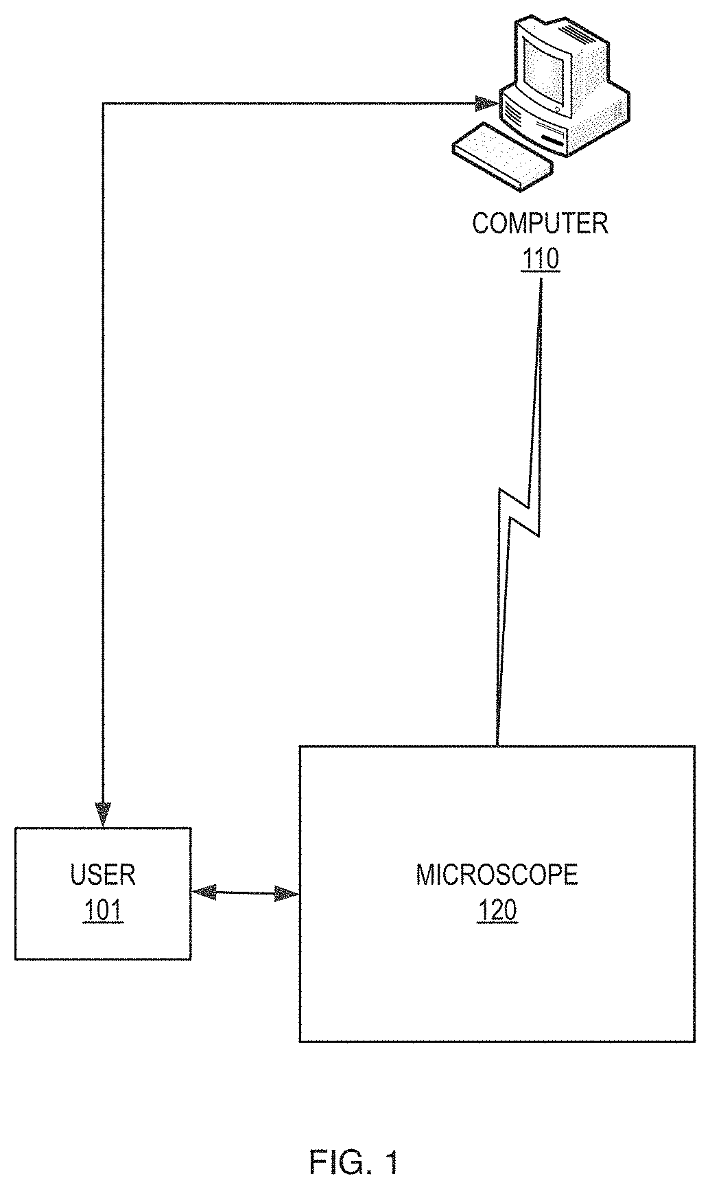 Patent US11781909 Figure 1 – Support structure and method for focus adjustment