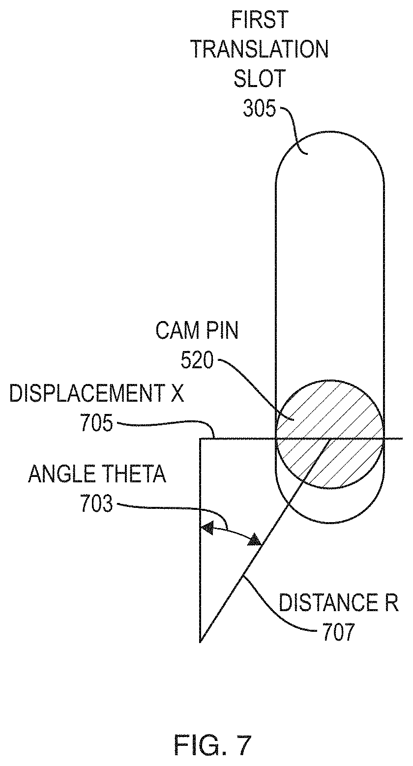 Patent US11781909 Figure 7 – Support structure and method for focus adjustment