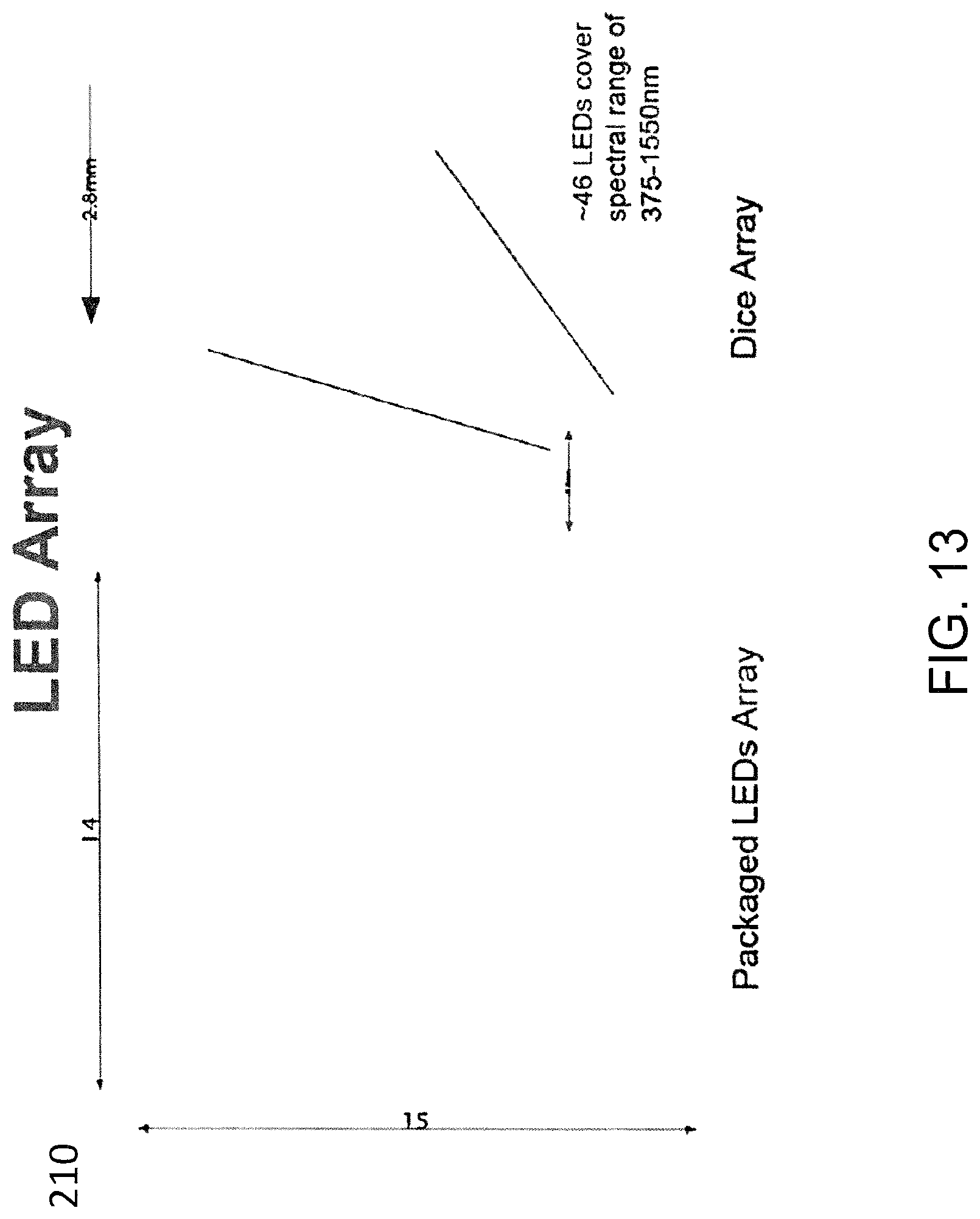 Patent US11781910 Figure 13 – Spectrometry systems, methods, and applications