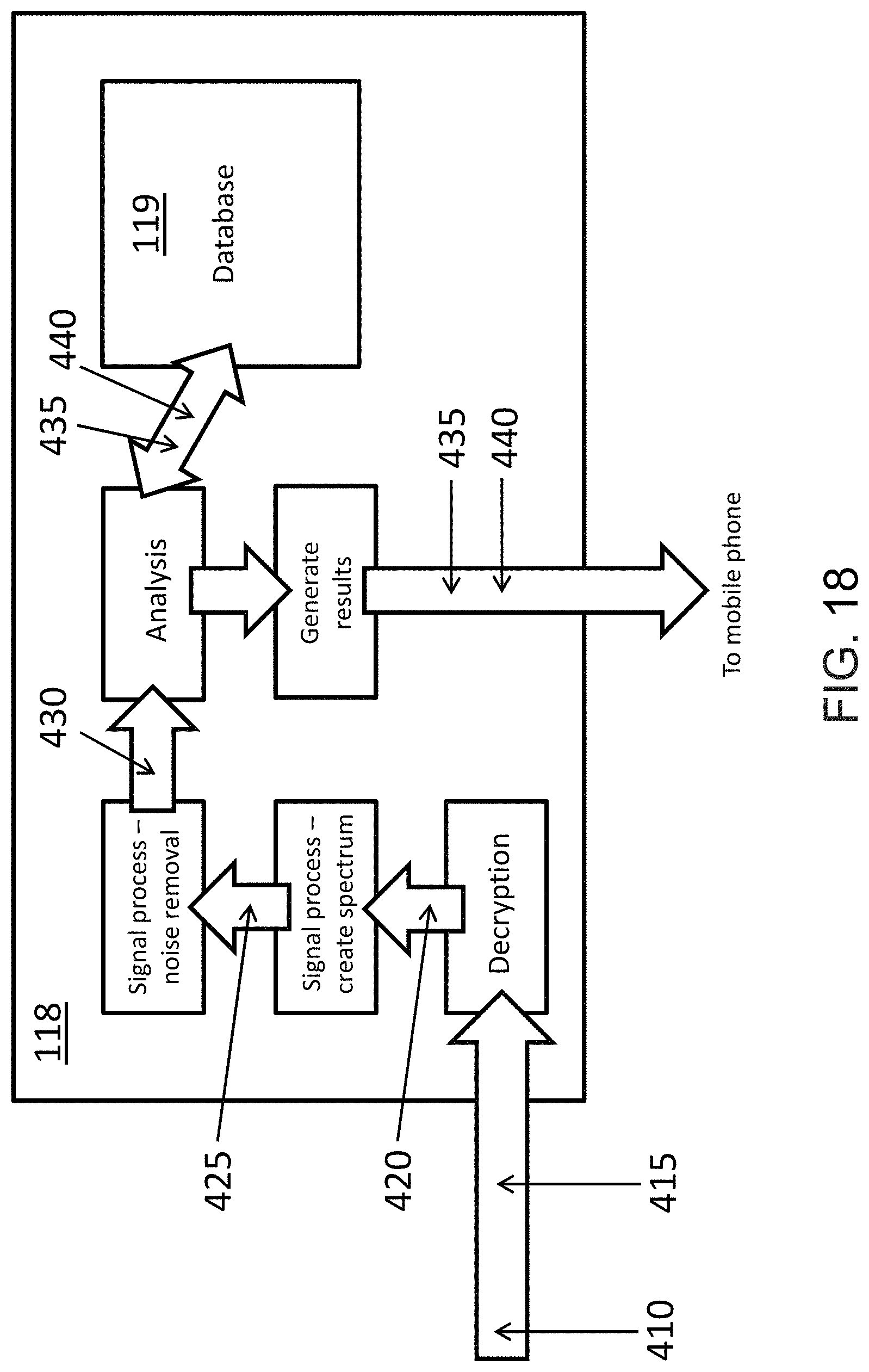 Patent US11781910 Figure 17 – Spectrometry systems, methods, and applications
