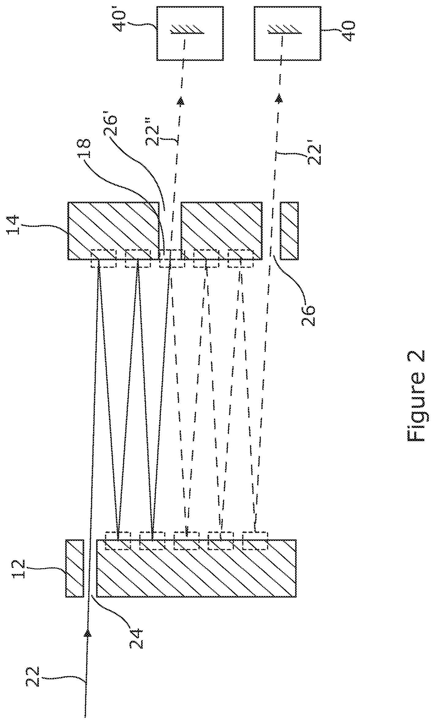 Patent US11781911 Figure 2 – Optical multi-pass cells