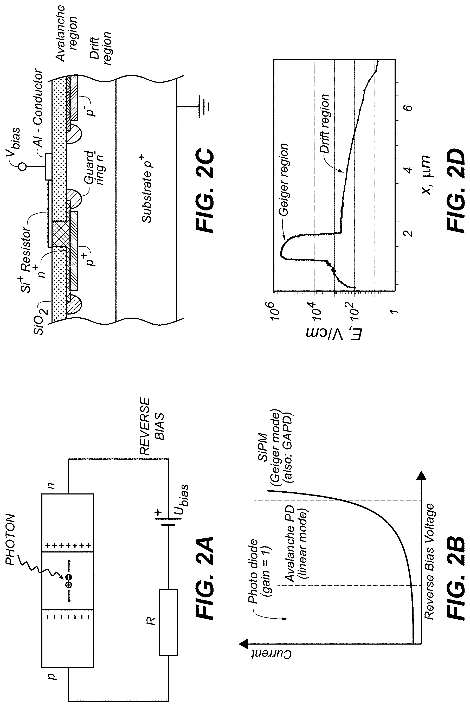Patent US11781912 Figure 2 – Photon counting and spectroscopy