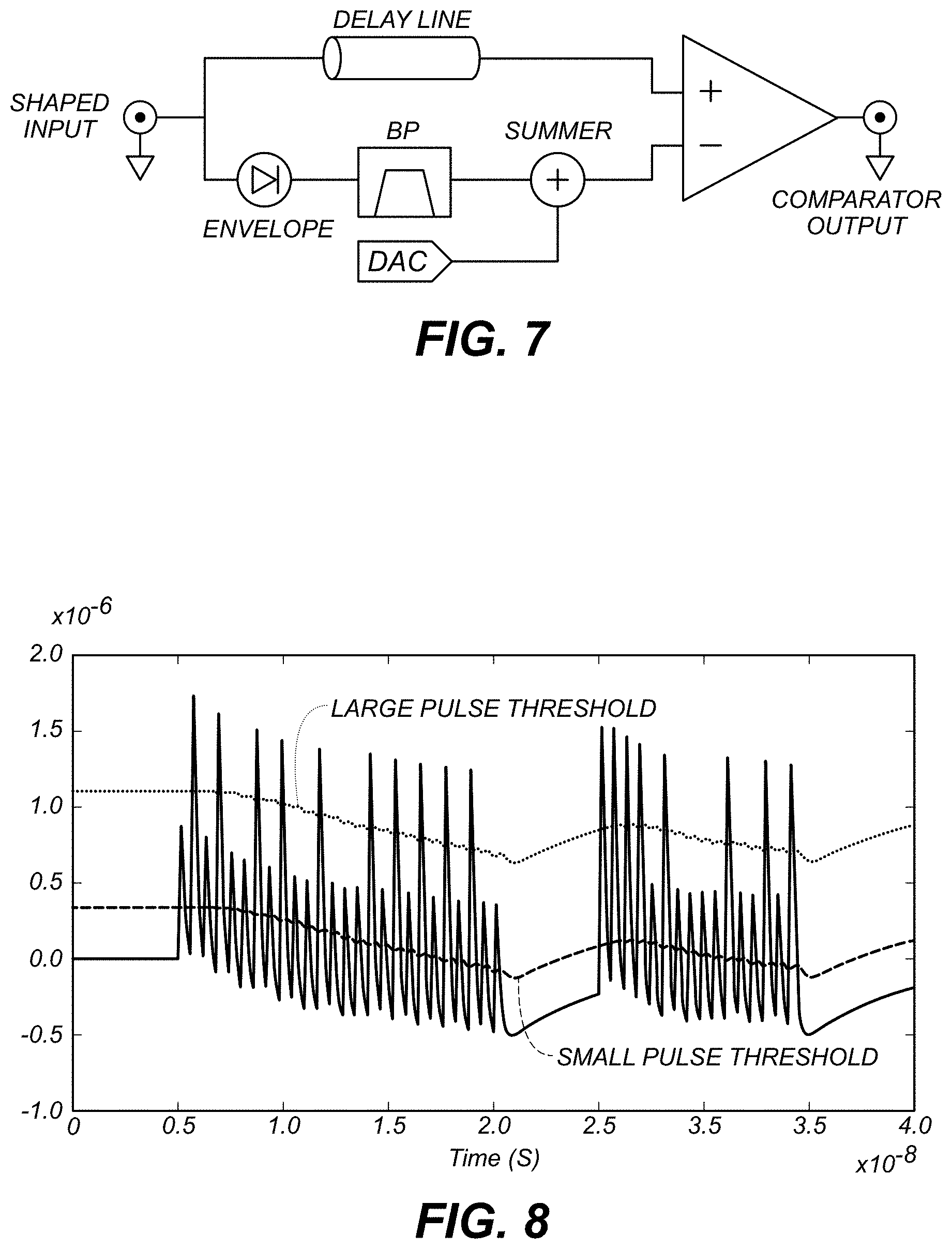 Patent US11781912 Figure 6 – Photon counting and spectroscopy