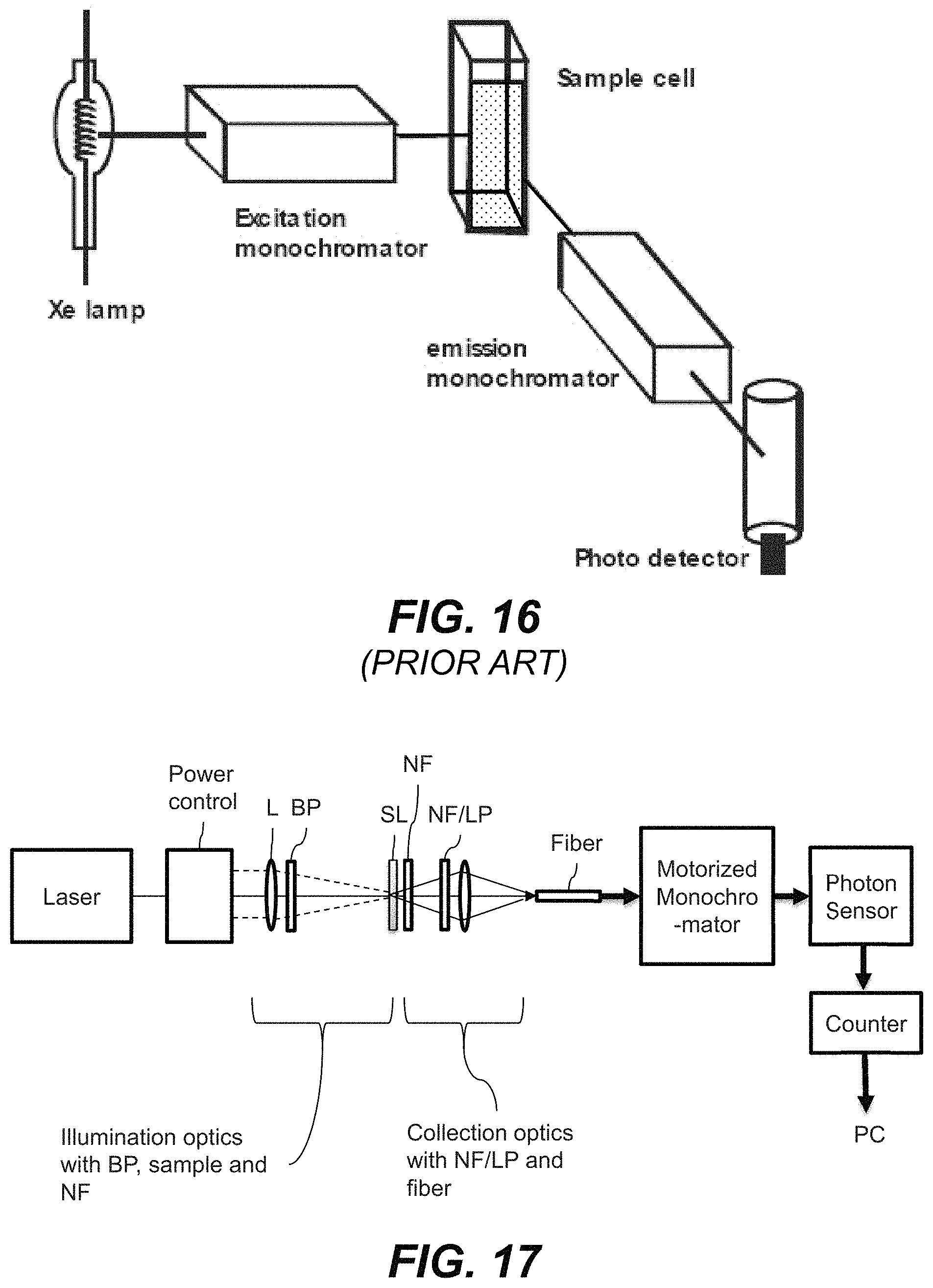 Patent US11781912 Figure 12 – Photon counting and spectroscopy